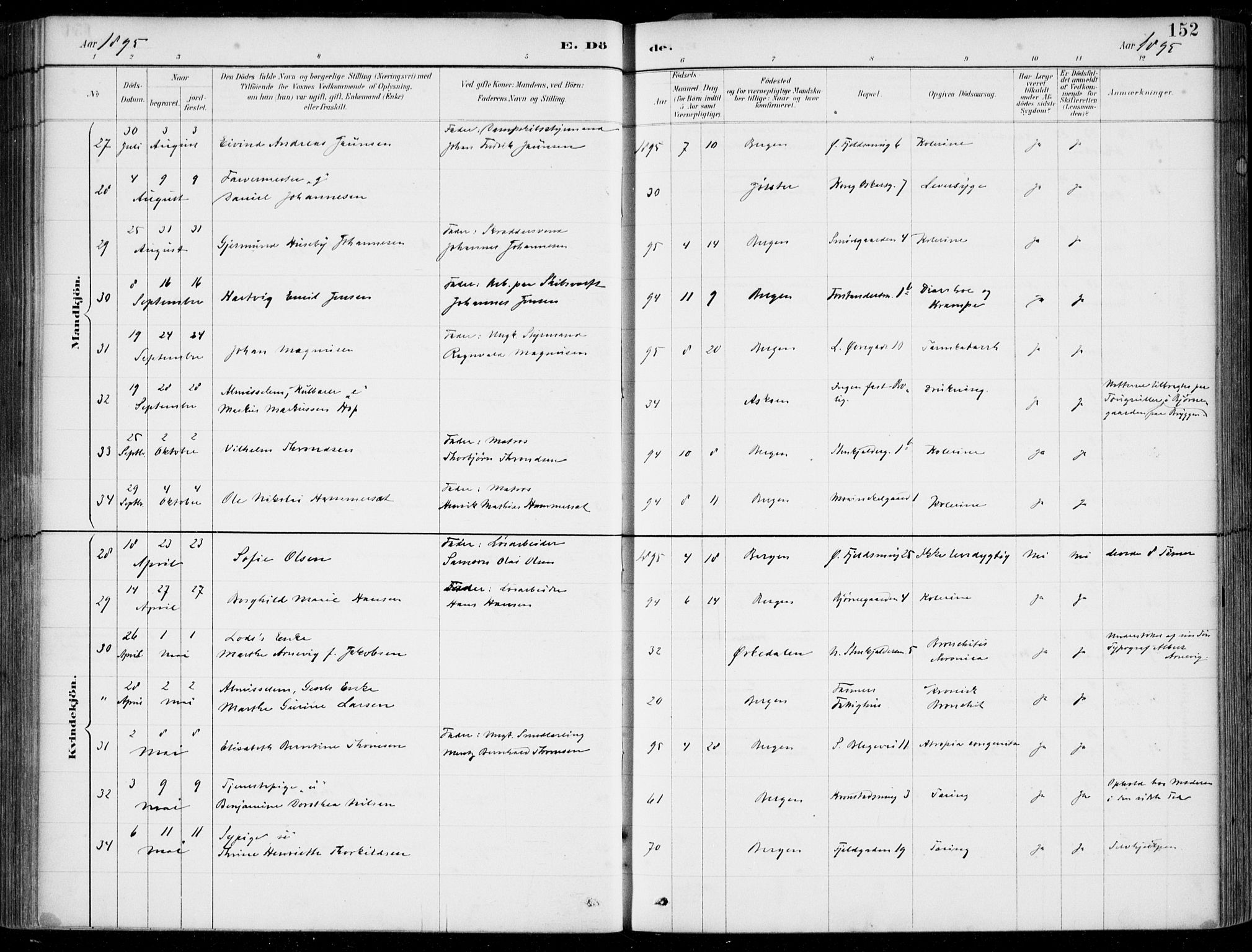 Korskirken sokneprestembete, AV/SAB-A-76101/H/Hab: Parish register (copy) no. E 4, 1884-1910, p. 152