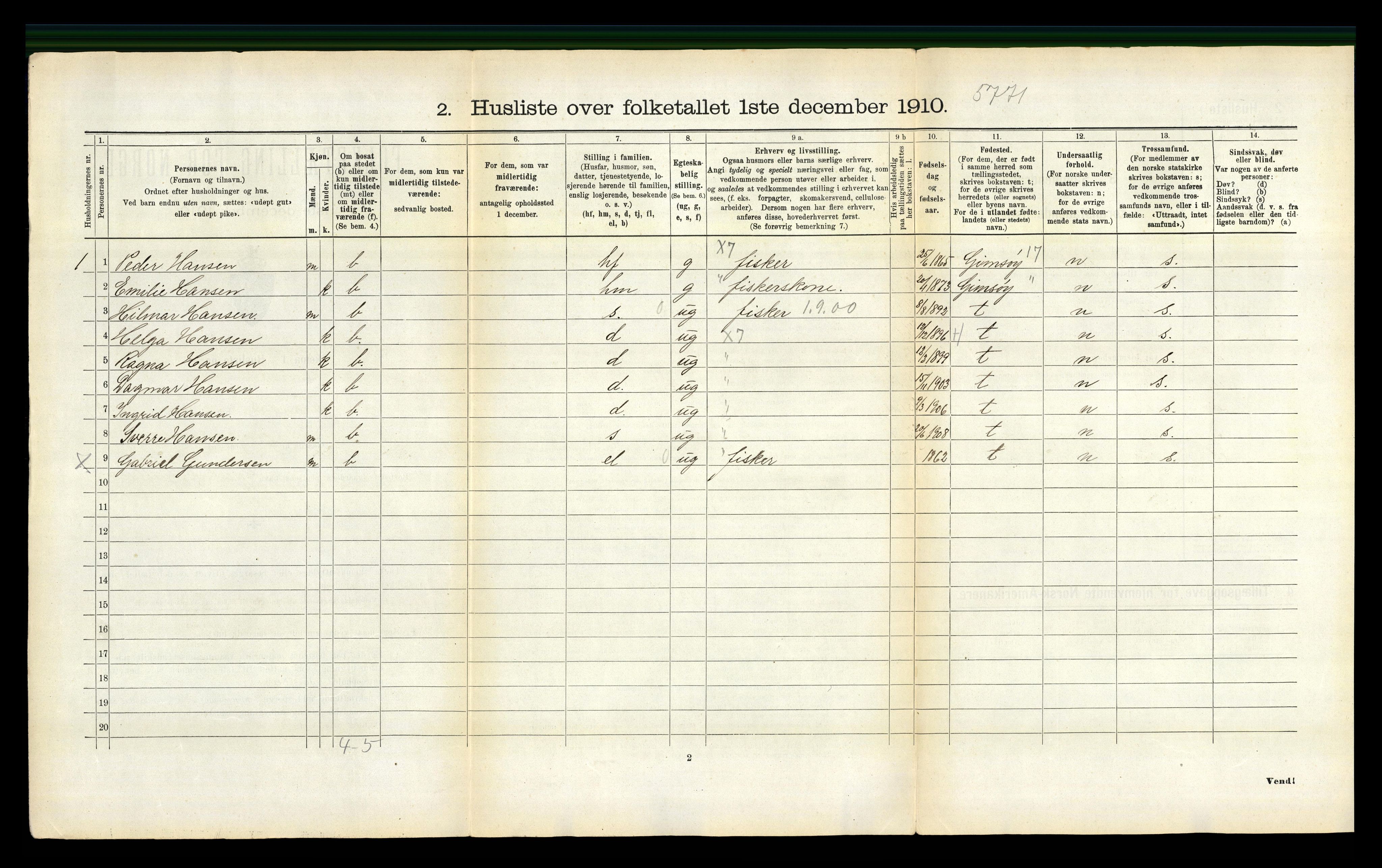 RA, 1910 census for Vågan, 1910, p. 126