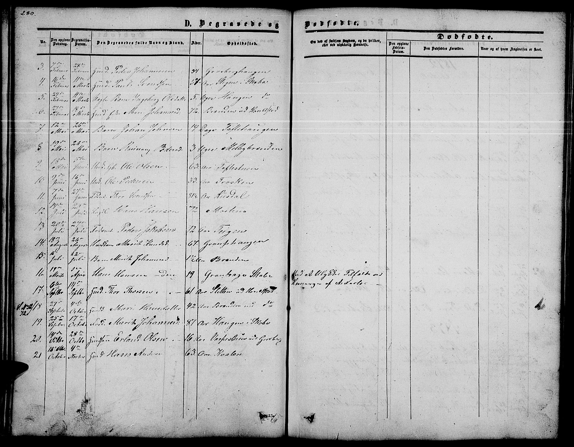 Nord-Fron prestekontor, SAH/PREST-080/H/Ha/Hab/L0002: Parish register (copy) no. 2, 1851-1883, p. 280