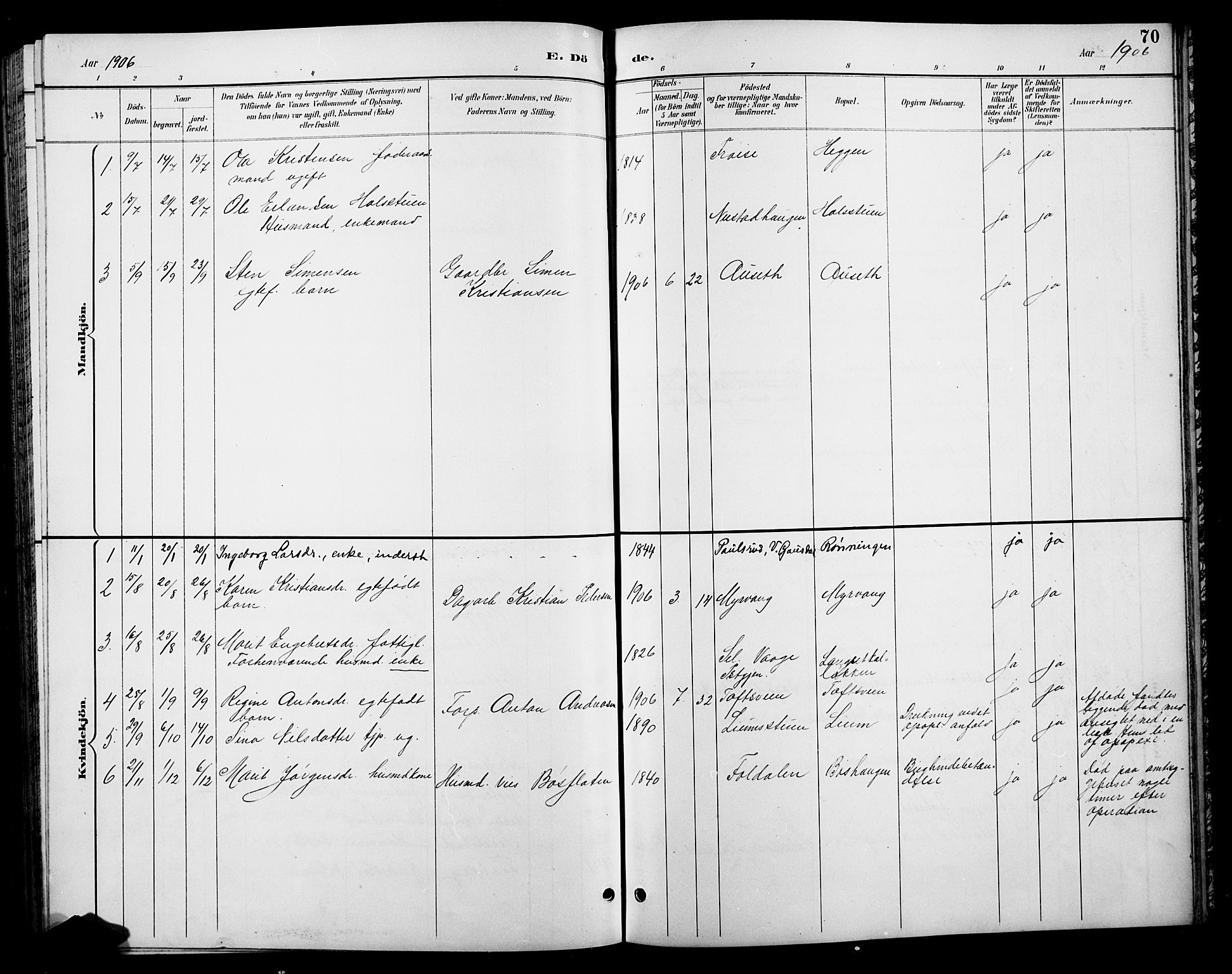 Østre Gausdal prestekontor, SAH/PREST-092/H/Ha/Hab/L0003: Parish register (copy) no. 3, 1894-1915, p. 70