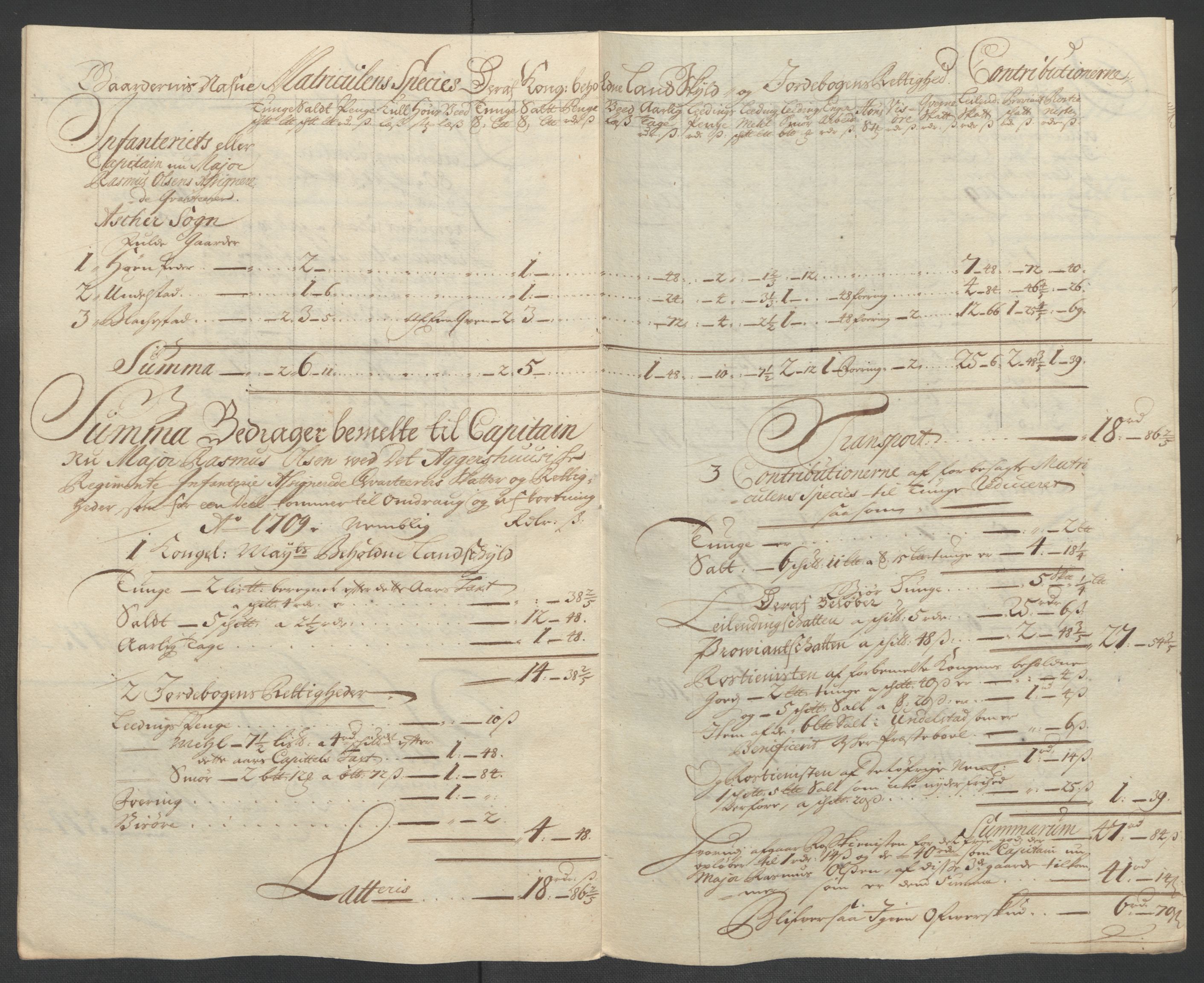 Rentekammeret inntil 1814, Reviderte regnskaper, Fogderegnskap, AV/RA-EA-4092/R10/L0447: Fogderegnskap Aker og Follo, 1707-1709, p. 522