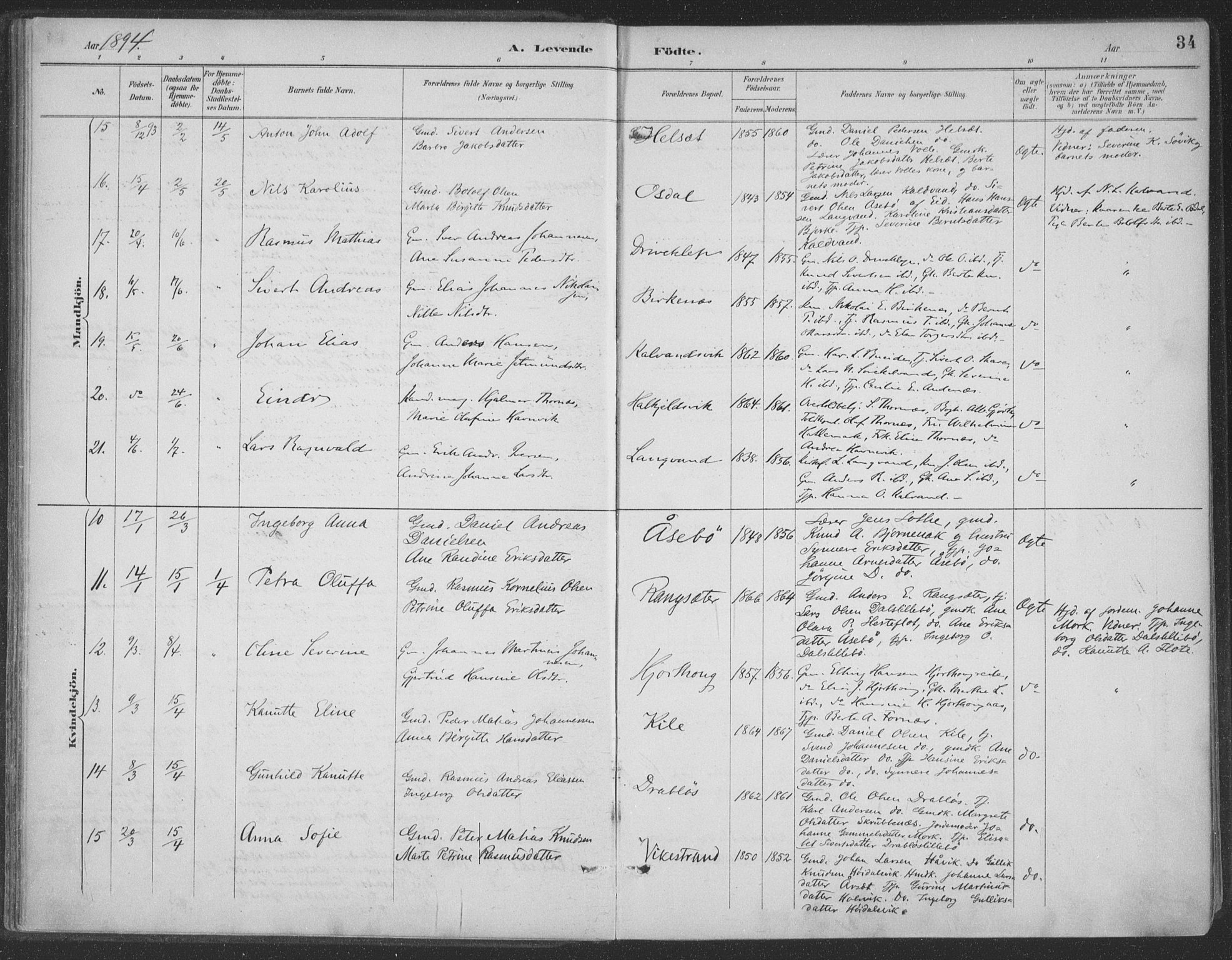 Ministerialprotokoller, klokkerbøker og fødselsregistre - Møre og Romsdal, AV/SAT-A-1454/511/L0142: Parish register (official) no. 511A09, 1891-1905, p. 34