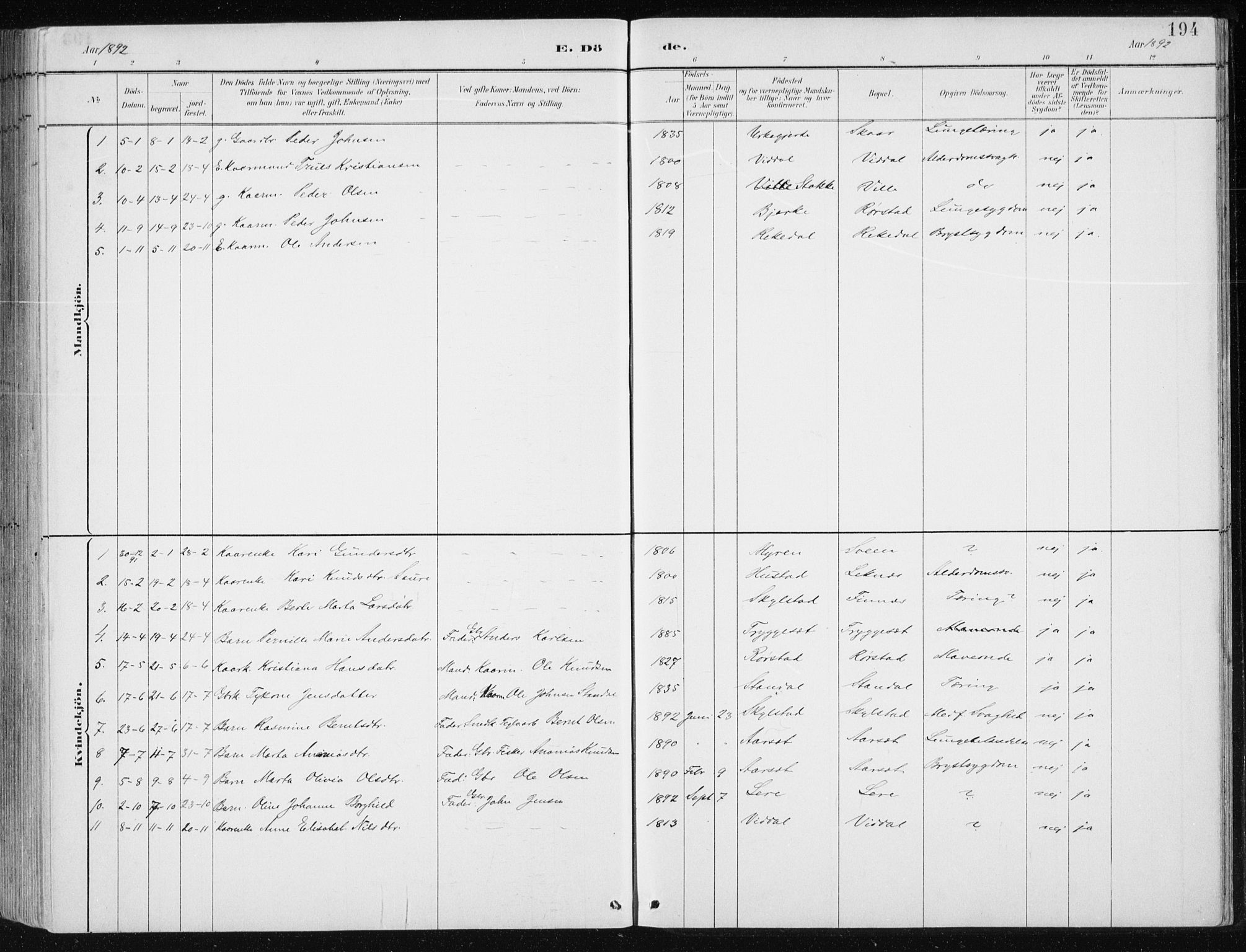 Ministerialprotokoller, klokkerbøker og fødselsregistre - Møre og Romsdal, AV/SAT-A-1454/515/L0215: Parish register (copy) no. 515C02, 1884-1906, p. 194