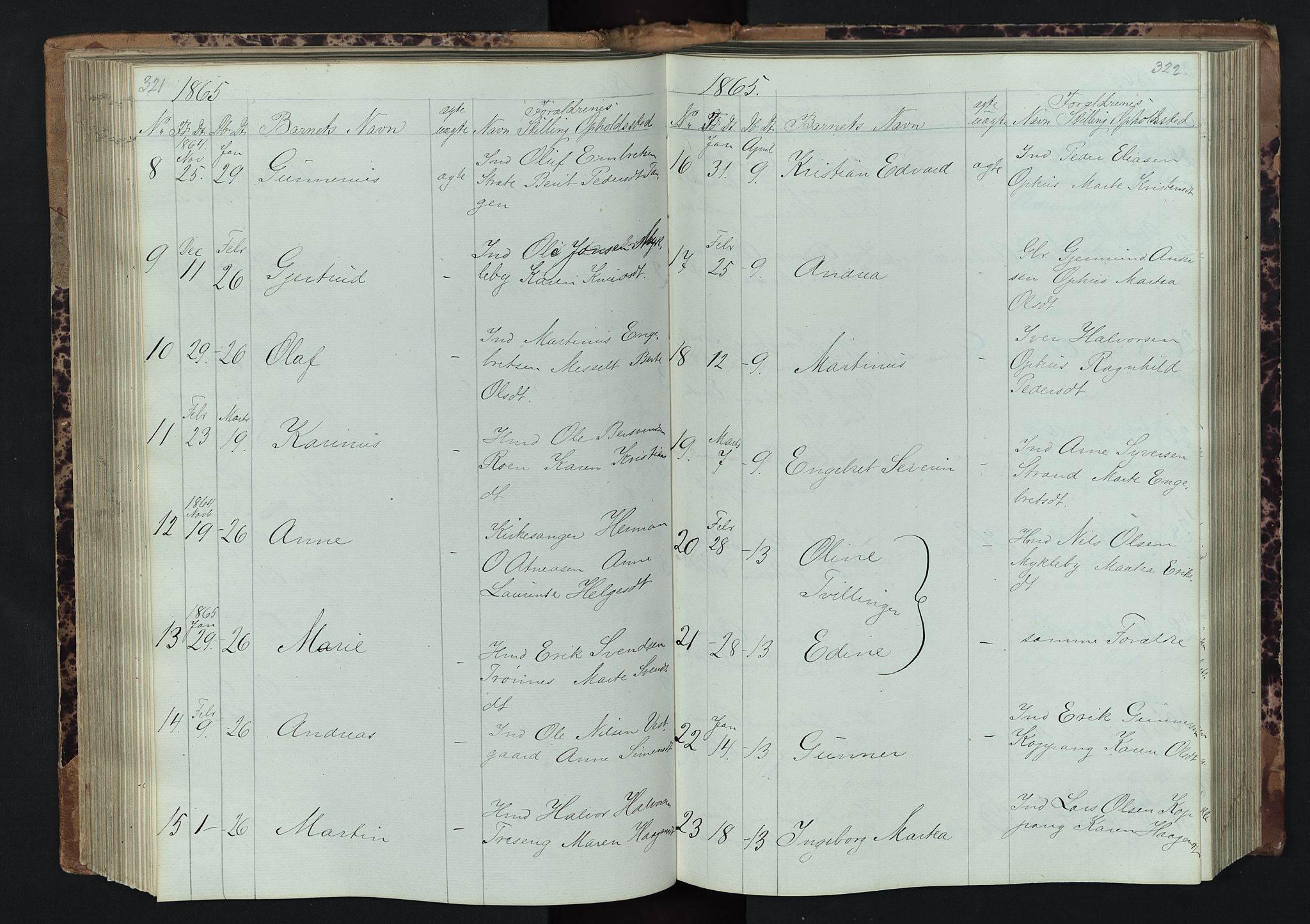 Stor-Elvdal prestekontor, AV/SAH-PREST-052/H/Ha/Hab/L0001: Parish register (copy) no. 1 /1, 1860-1894, p. 321-322