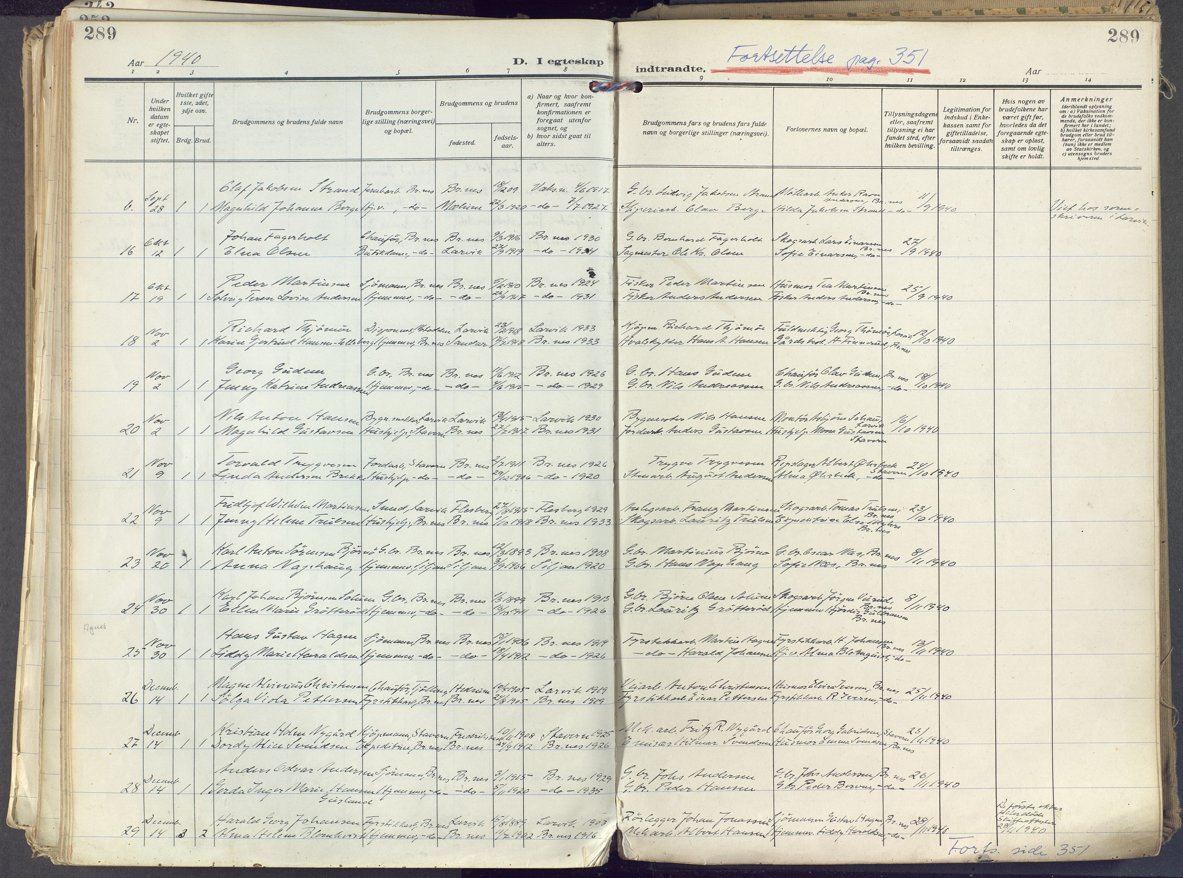 Brunlanes kirkebøker, AV/SAKO-A-342/F/Fc/L0004: Parish register (official) no. III 4, 1923-1943, p. 289