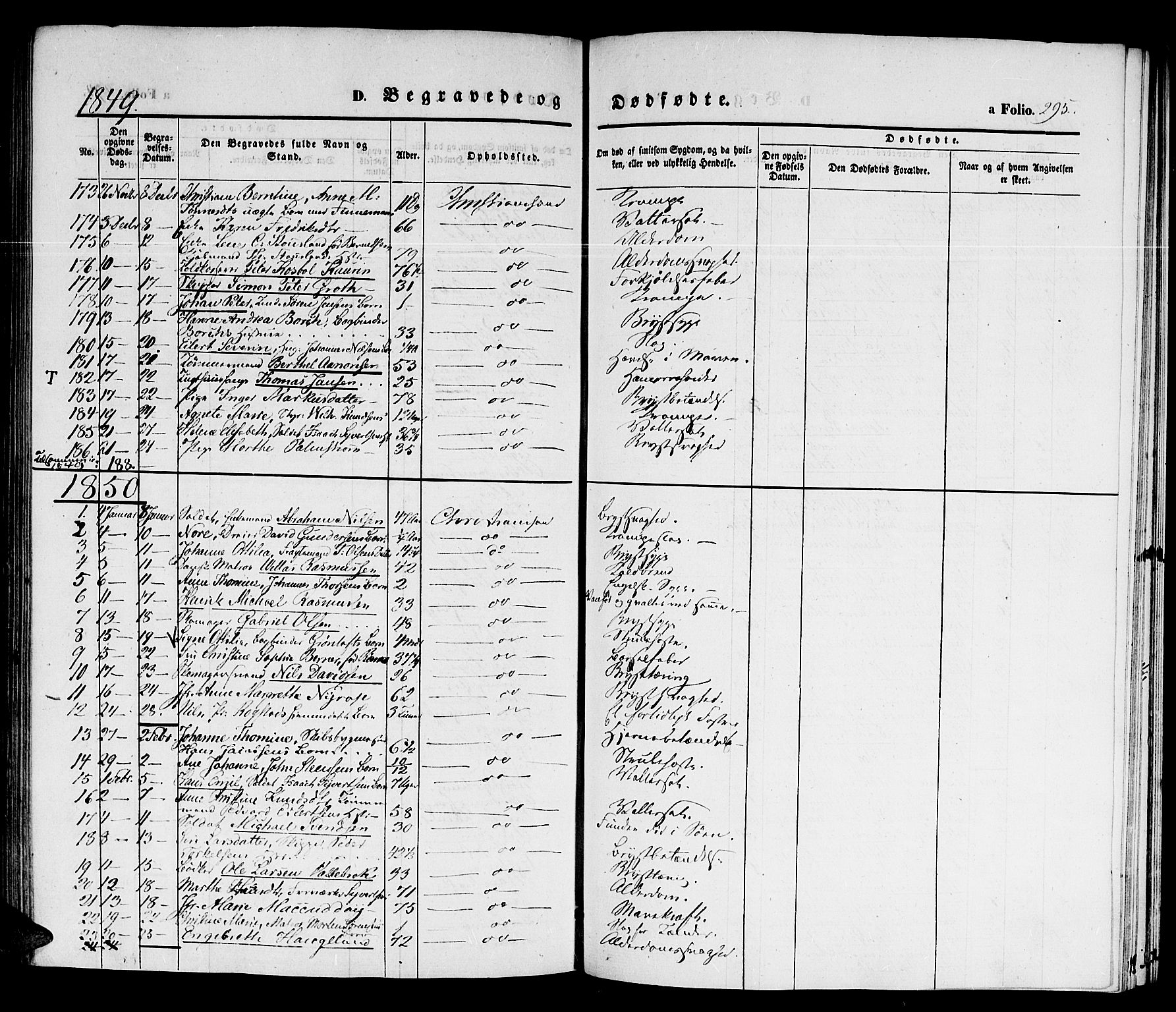 Kristiansand domprosti, SAK/1112-0006/F/Fb/L0010: Parish register (copy) no. B 10, 1843-1850, p. 295