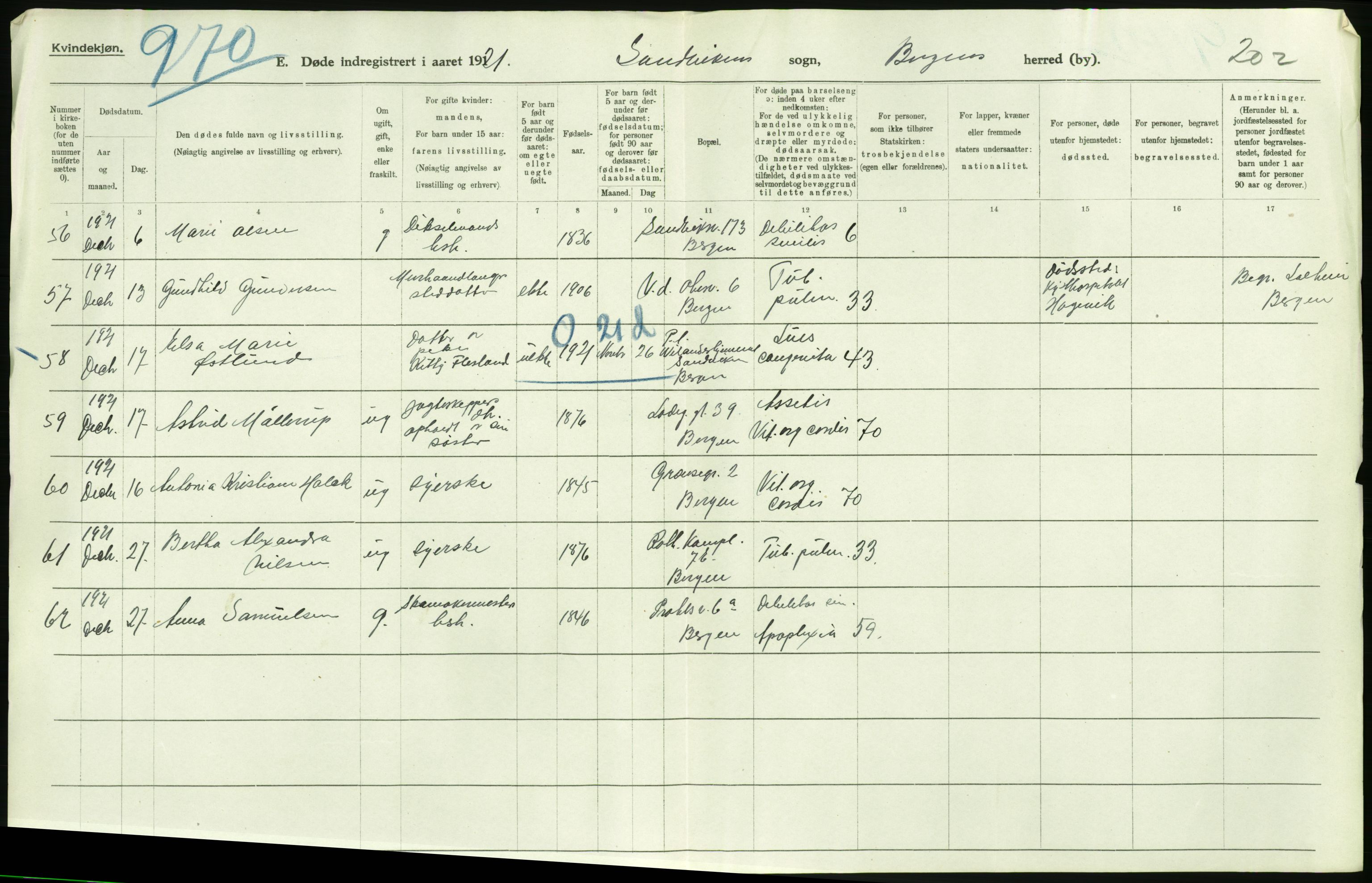 Statistisk sentralbyrå, Sosiodemografiske emner, Befolkning, AV/RA-S-2228/D/Df/Dfc/Dfca/L0036: Bergen: Døde., 1921, p. 320