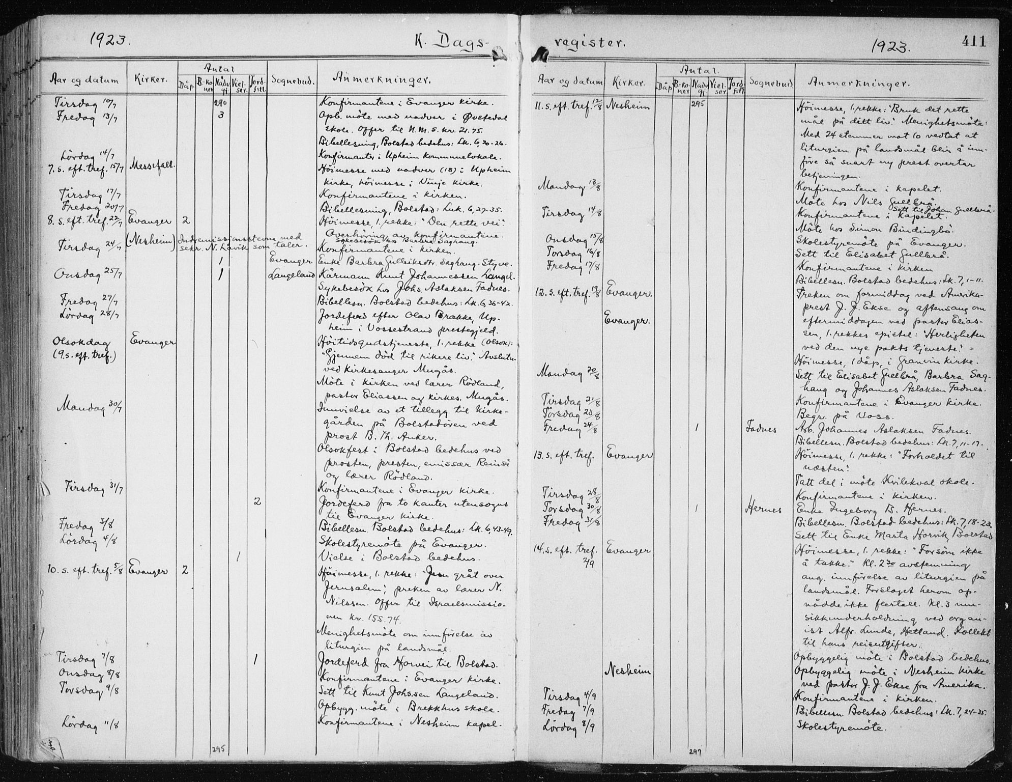 Evanger sokneprestembete, AV/SAB-A-99924: Parish register (official) no. A  3, 1900-1930, p. 411