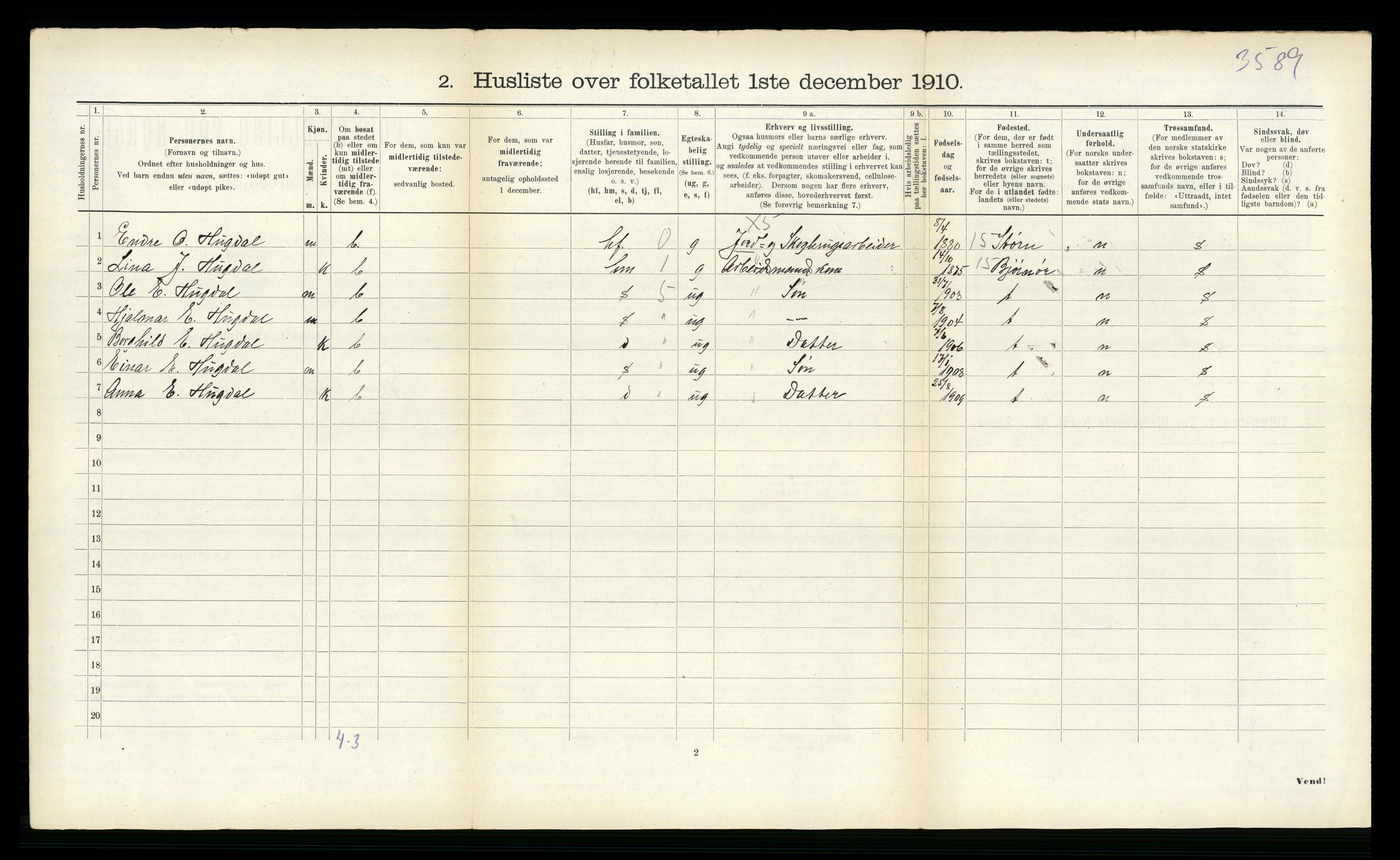 RA, 1910 census for Flå, 1910, p. 78