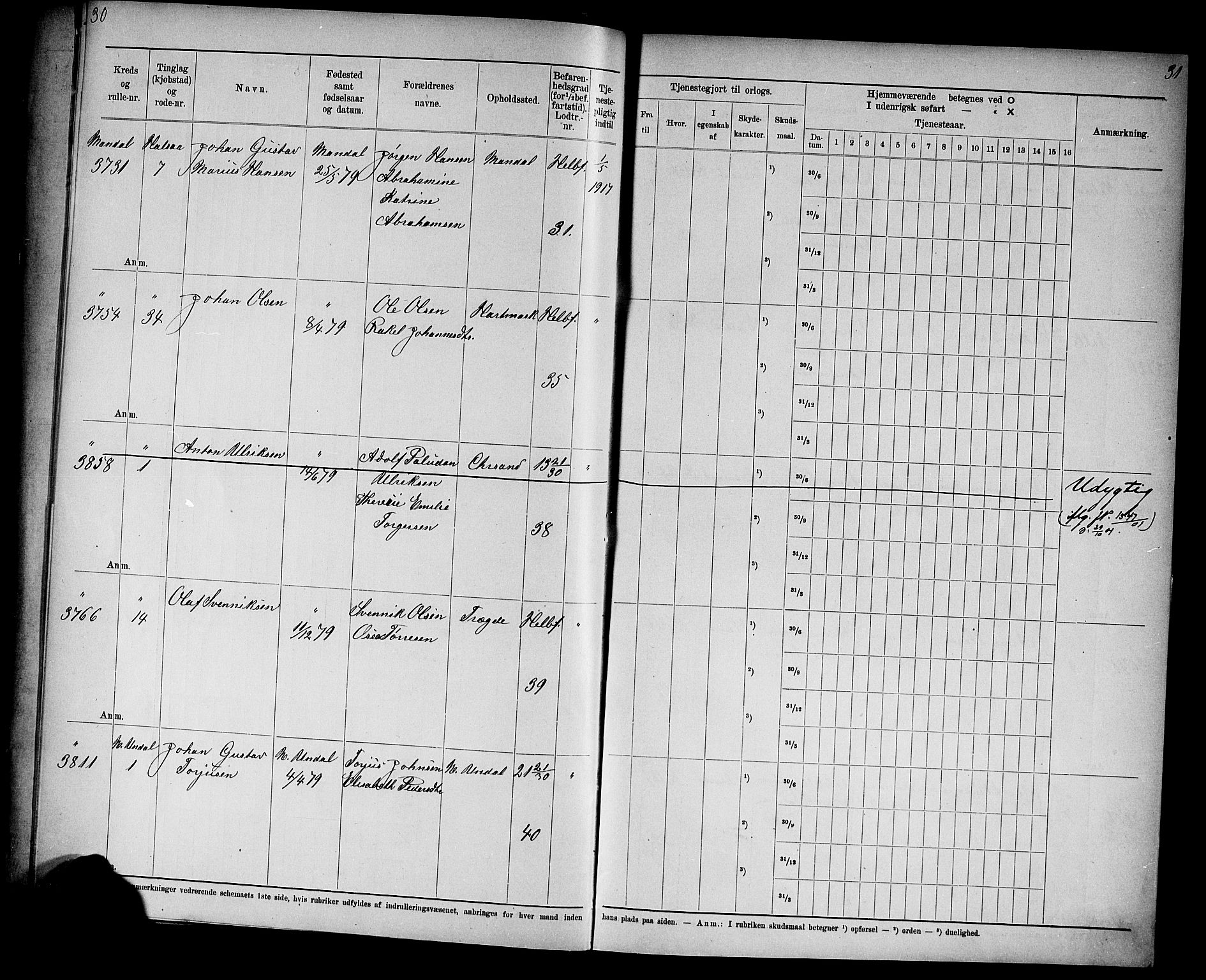 Kristiansand mønstringskrets, AV/SAK-2031-0015/F/Fd/L0003: Rulle sjøvernepliktige, C-3, 1901, p. 23