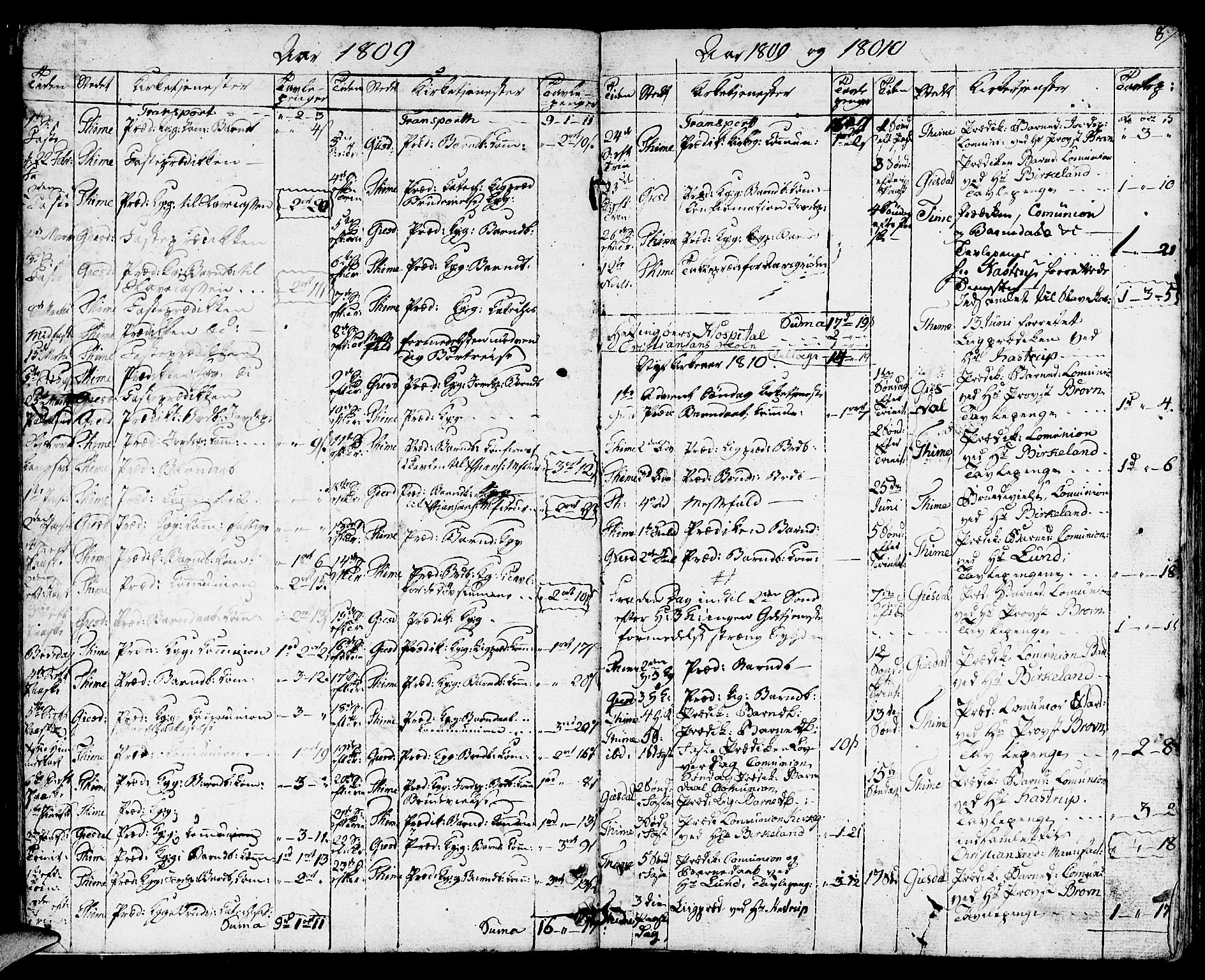 Lye sokneprestkontor, SAST/A-101794/001/30BA/L0002: Parish register (official) no. A 2, 1799-1817, p. 8