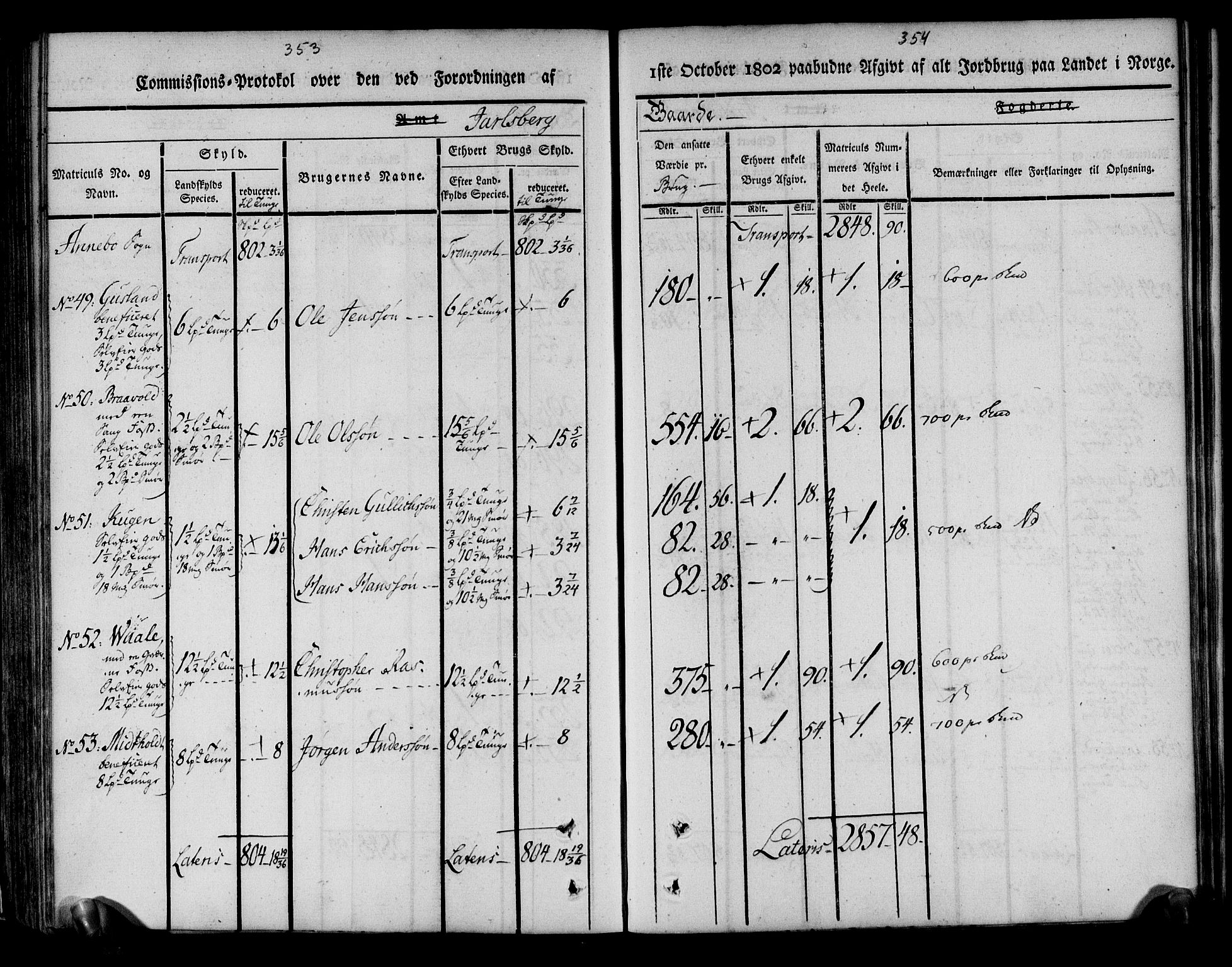 Rentekammeret inntil 1814, Realistisk ordnet avdeling, AV/RA-EA-4070/N/Ne/Nea/L0175: Jarlsberg grevskap. Kommisjonsprotokoll for grevskapets søndre distrikt - Ramnes, Sem, Stokke, Borre, Andebu og Nøtterøy prestegjeld, 1803, p. 178