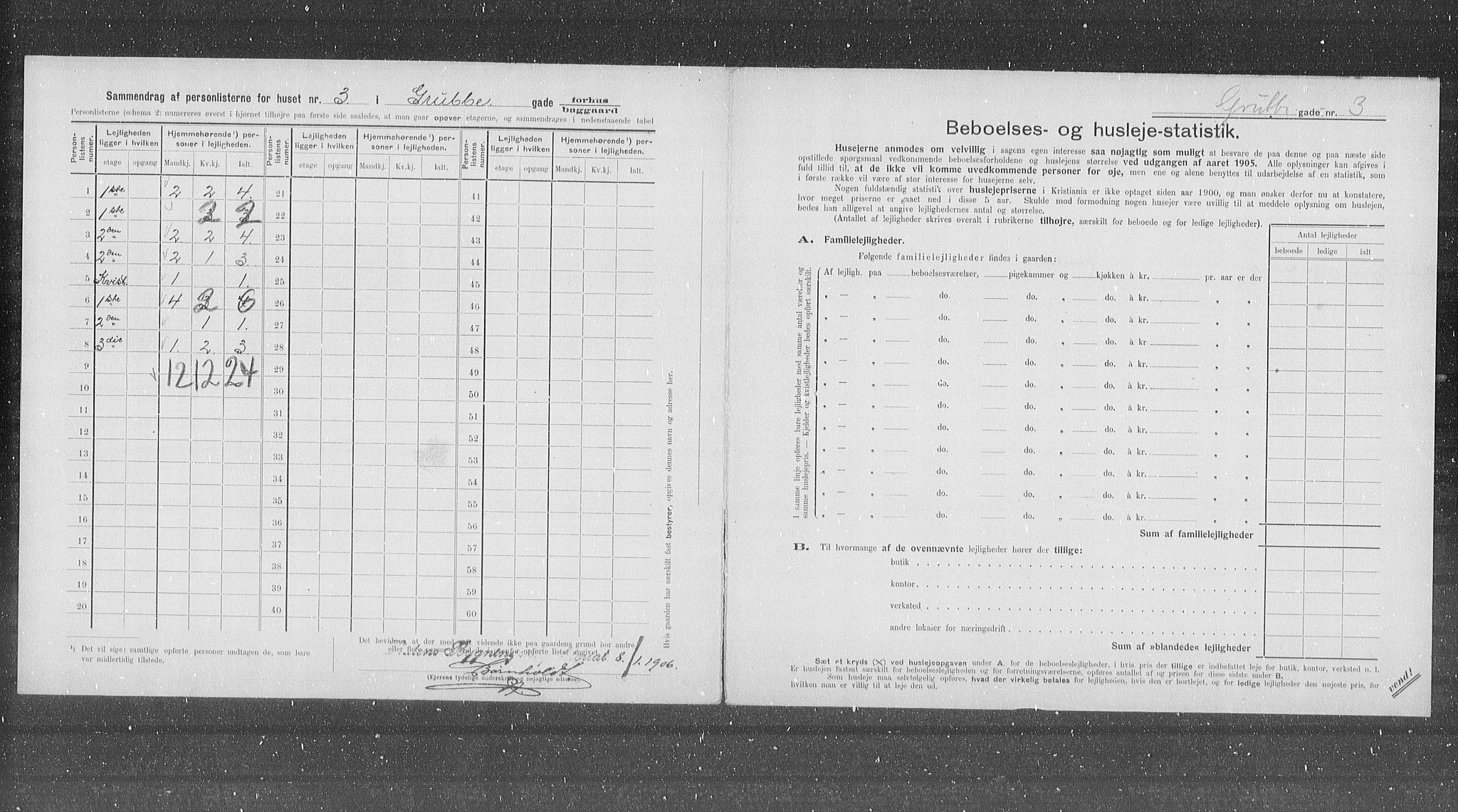 OBA, Municipal Census 1905 for Kristiania, 1905, p. 15635