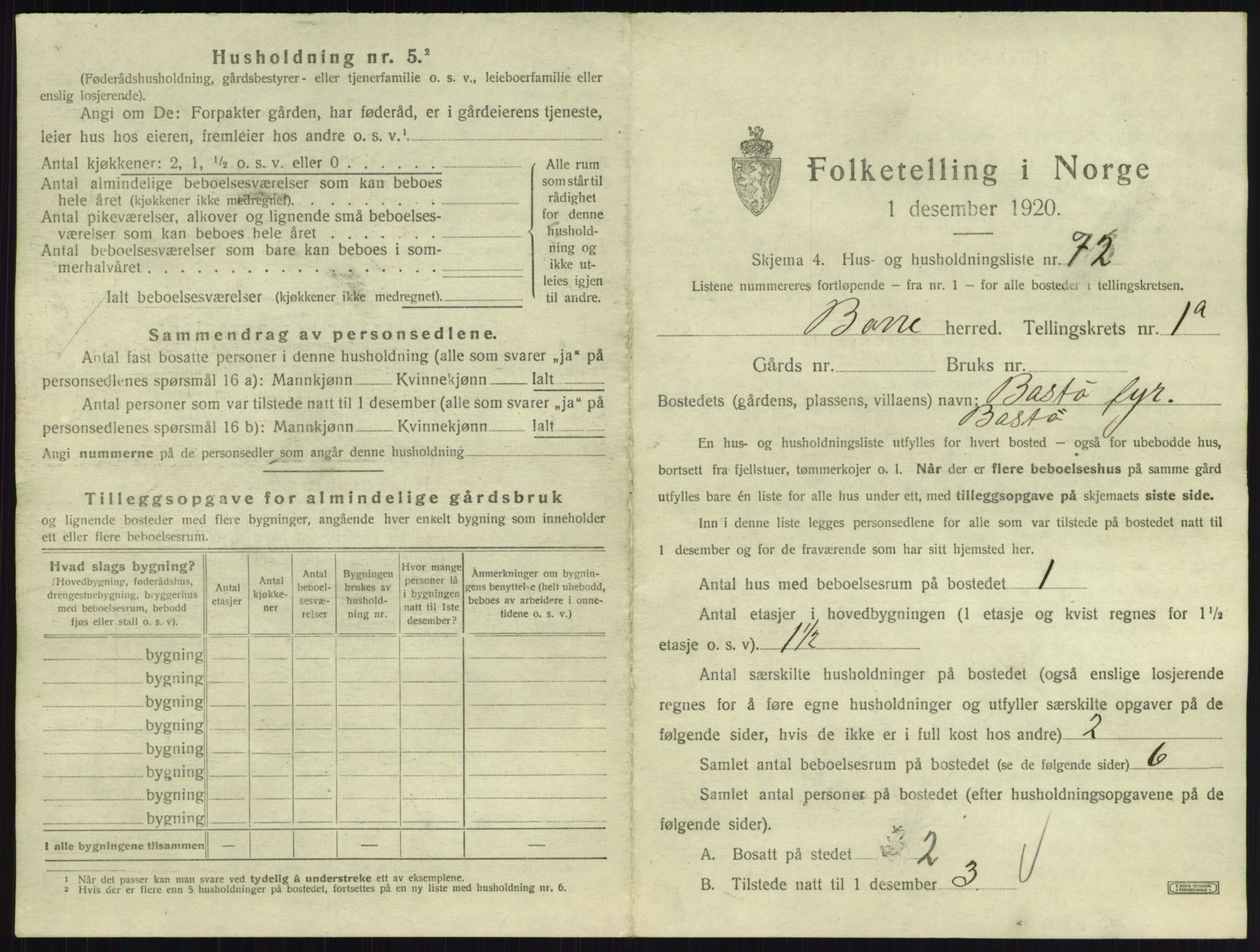 SAKO, 1920 census for Borre, 1920, p. 160