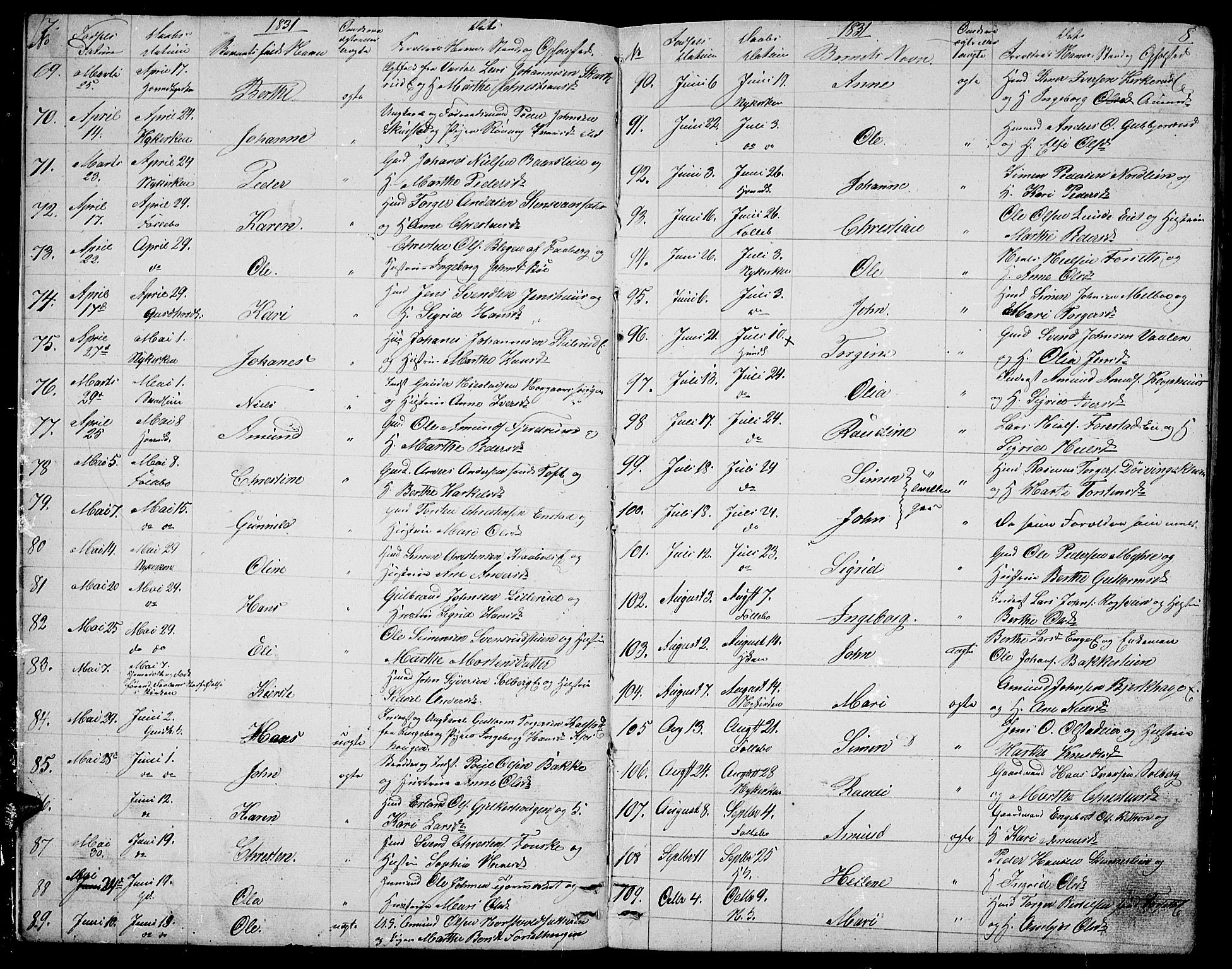 Gausdal prestekontor, SAH/PREST-090/H/Ha/Hab/L0003: Parish register (copy) no. 3, 1829-1864, p. 7-8