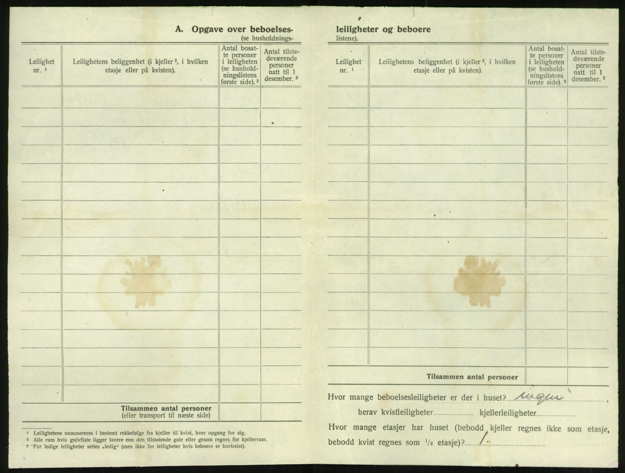 SAT, 1920 census for Namsos, 1920, p. 412