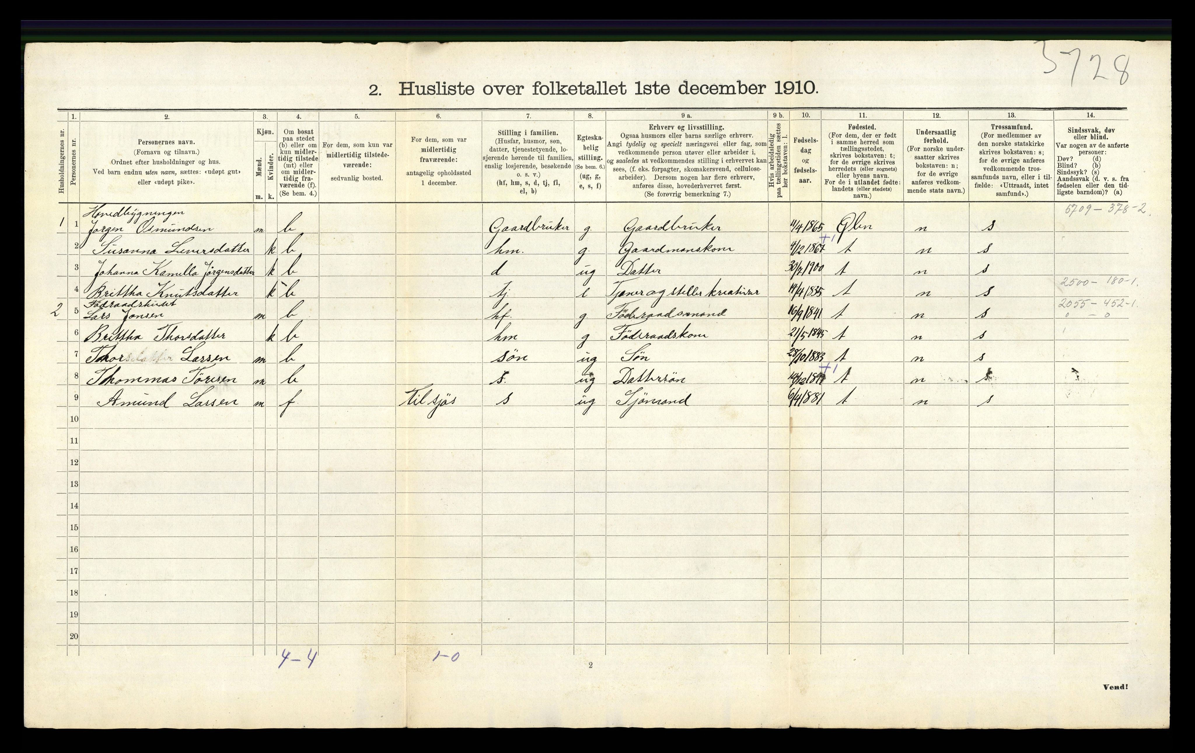 RA, 1910 census for Vikedal, 1910, p. 66