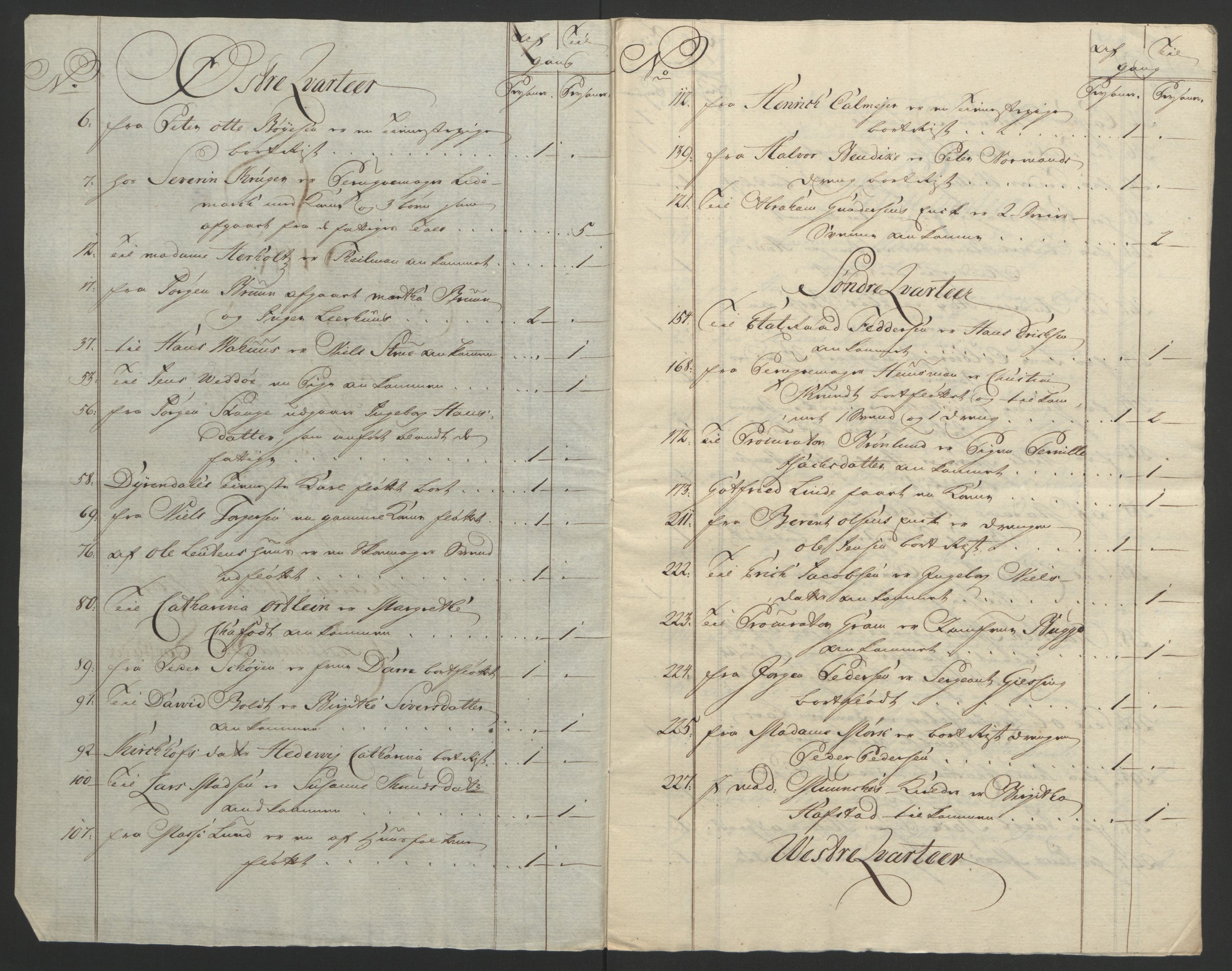 Rentekammeret inntil 1814, Reviderte regnskaper, Byregnskaper, AV/RA-EA-4066/R/Re/L0072/0001: [E13] Kontribusjonsregnskap / Ekstraskatt, 1763-1764, p. 298