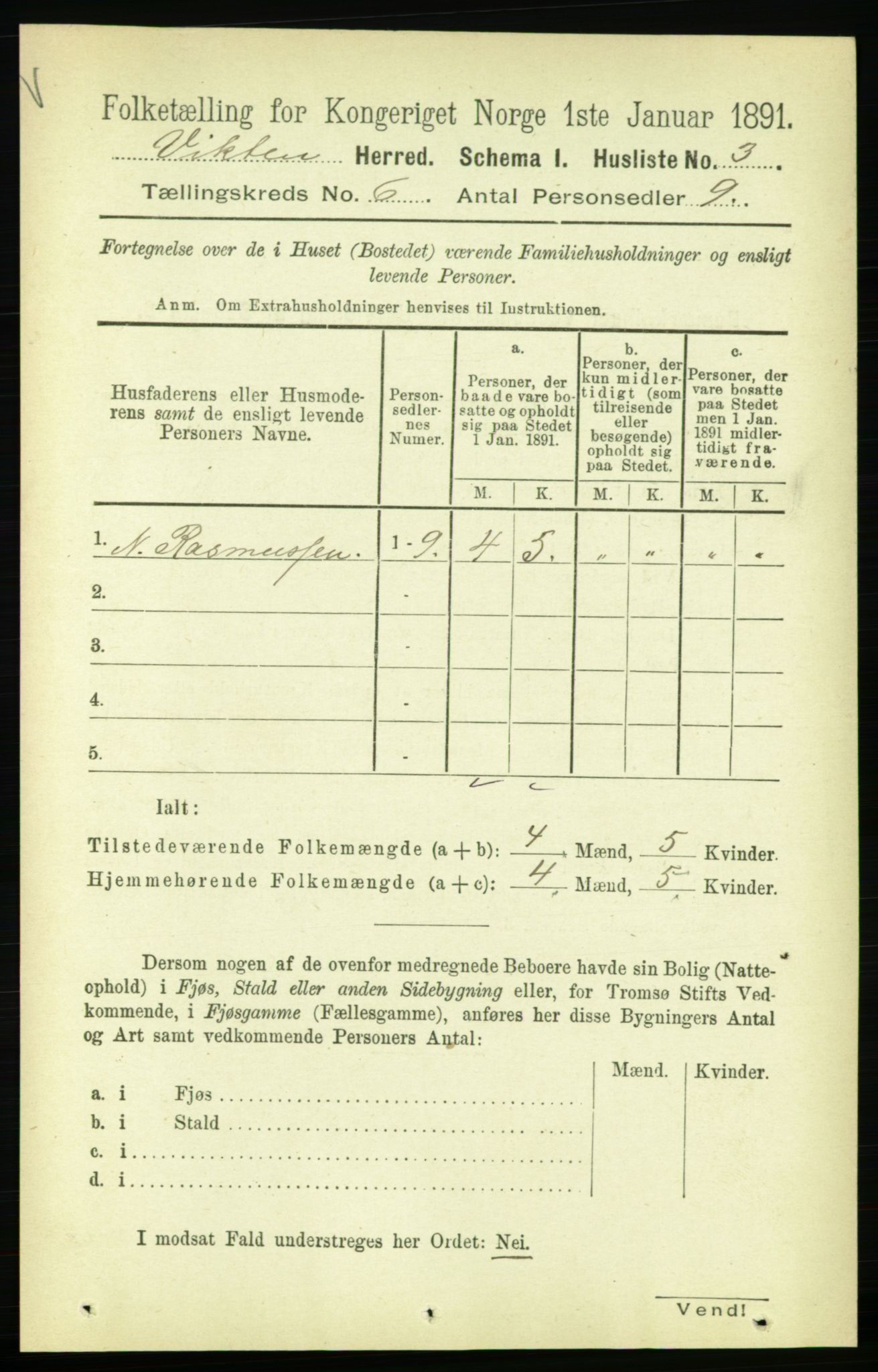 RA, 1891 census for 1750 Vikna, 1891, p. 3151