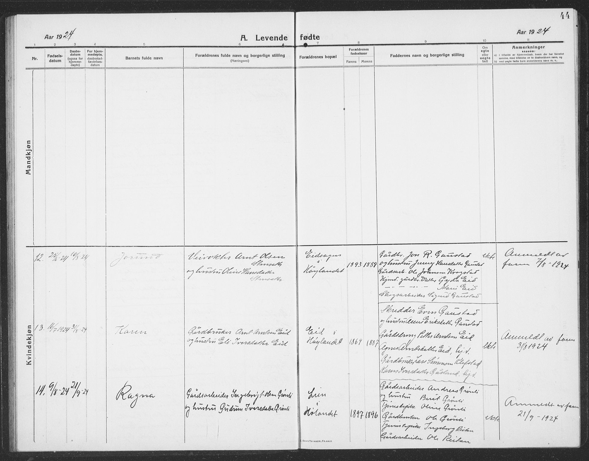 Ministerialprotokoller, klokkerbøker og fødselsregistre - Sør-Trøndelag, AV/SAT-A-1456/694/L1134: Parish register (copy) no. 694C06, 1915-1937, p. 44