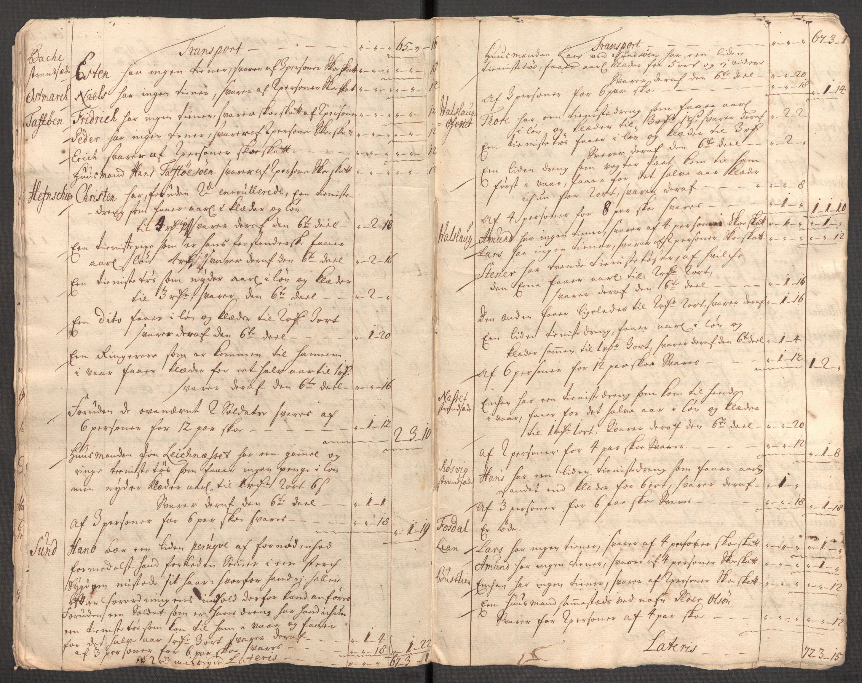 Rentekammeret inntil 1814, Reviderte regnskaper, Fogderegnskap, RA/EA-4092/R57/L3860: Fogderegnskap Fosen, 1711, p. 366