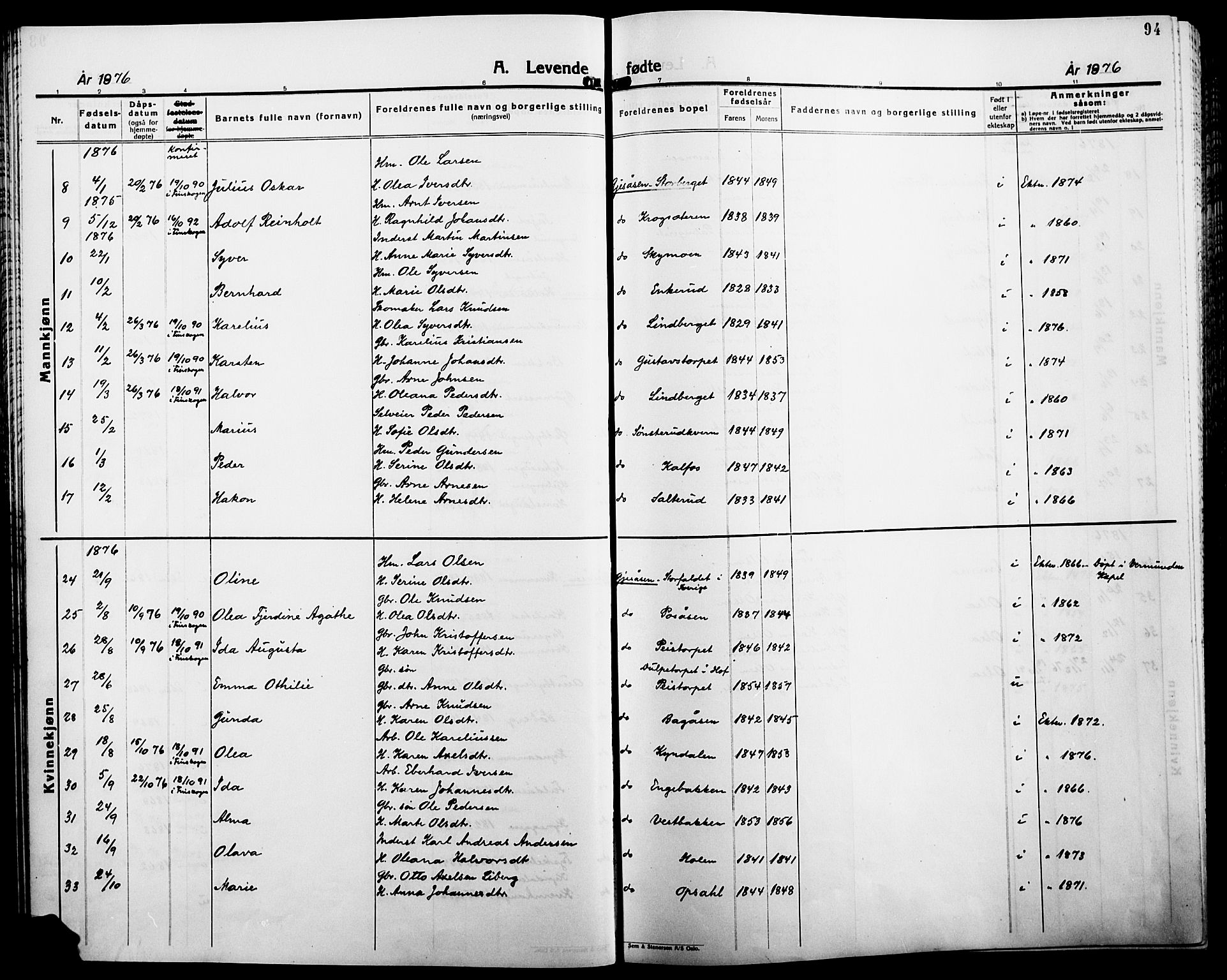 Åsnes prestekontor, AV/SAH-PREST-042/H/Ha/Haa/L0000B: Parish register (official), 1870-1889, p. 94