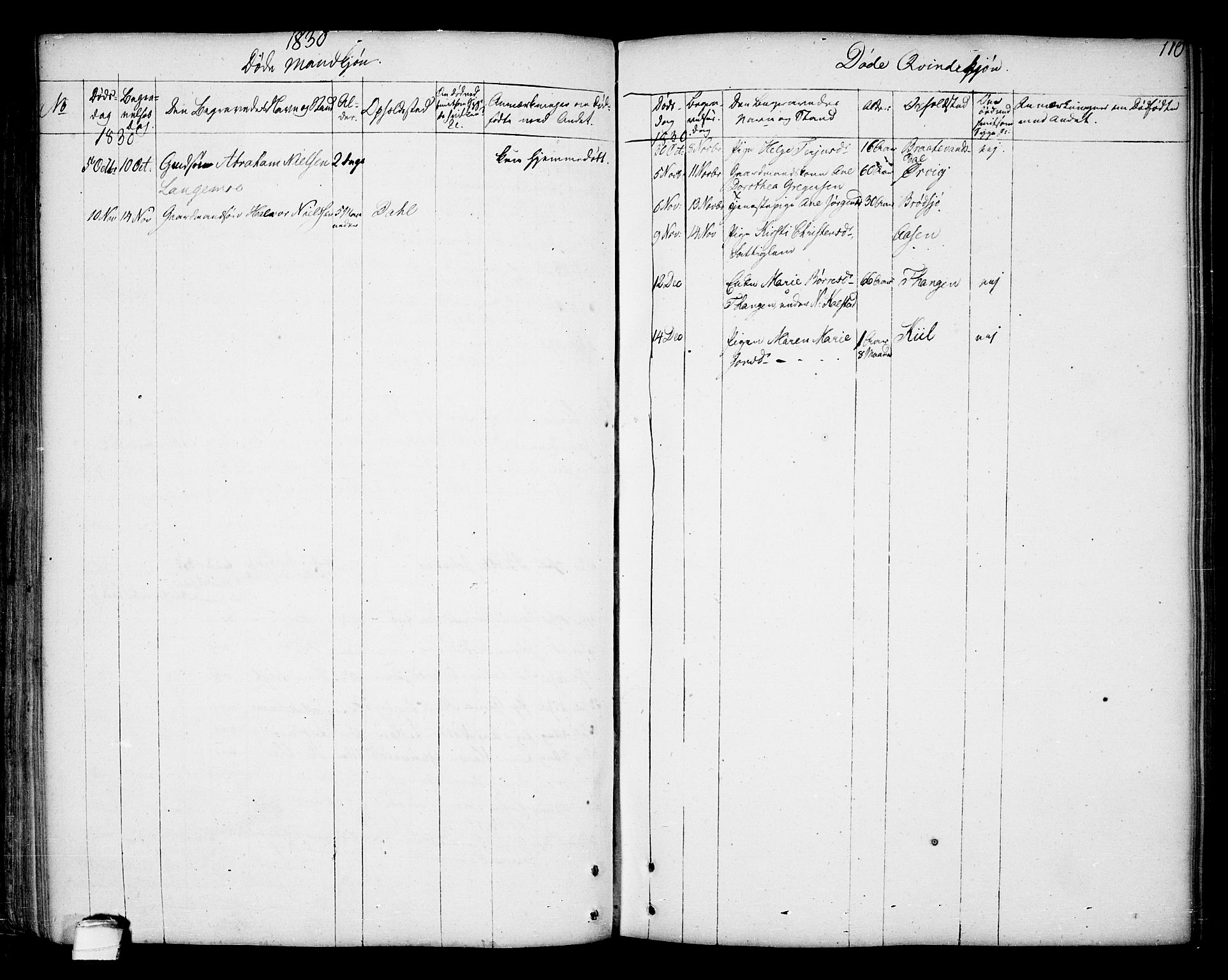 Kragerø kirkebøker, SAKO/A-278/F/Fa/L0002: Parish register (official) no. 2, 1767-1802, p. 110