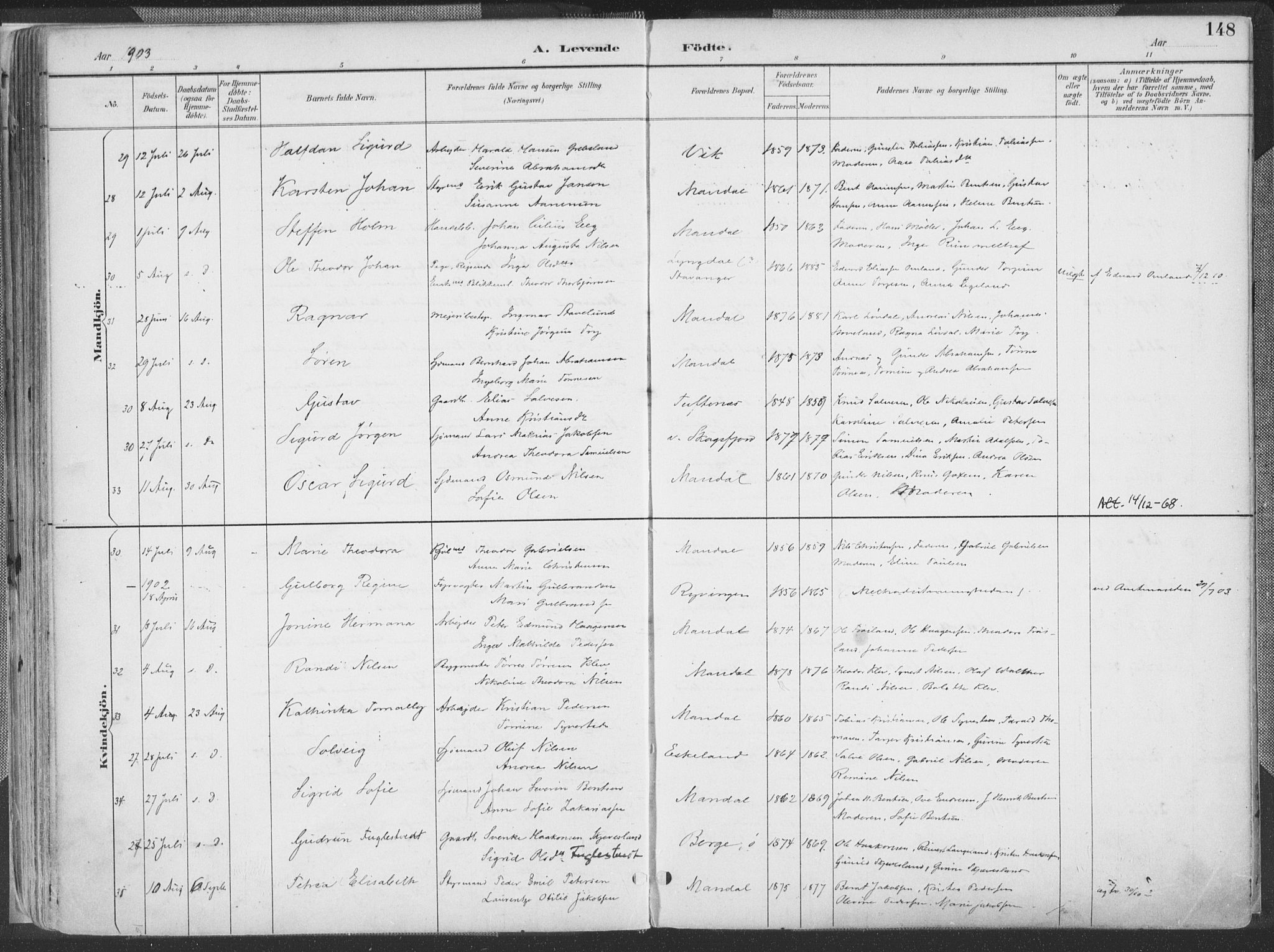 Mandal sokneprestkontor, AV/SAK-1111-0030/F/Fa/Faa/L0018: Parish register (official) no. A 18, 1890-1905, p. 148