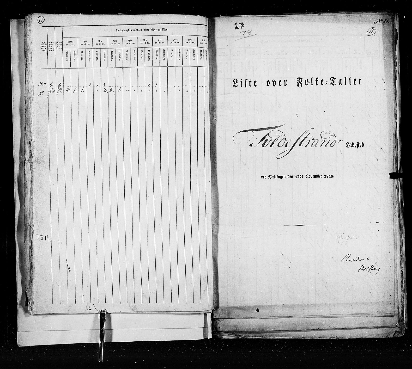 RA, Census 1825, vol. 21: Risør-Vardø, 1825, p. 17-18