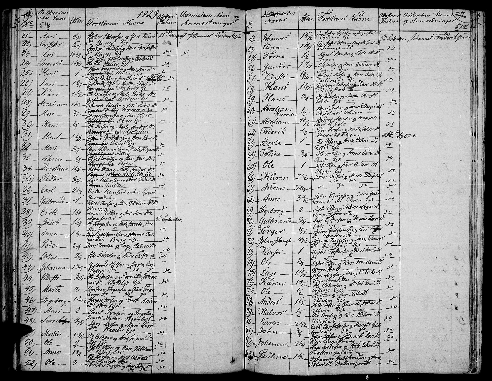 Jevnaker prestekontor, SAH/PREST-116/H/Ha/Haa/L0004: Parish register (official) no. 4, 1800-1861, p. 516-517