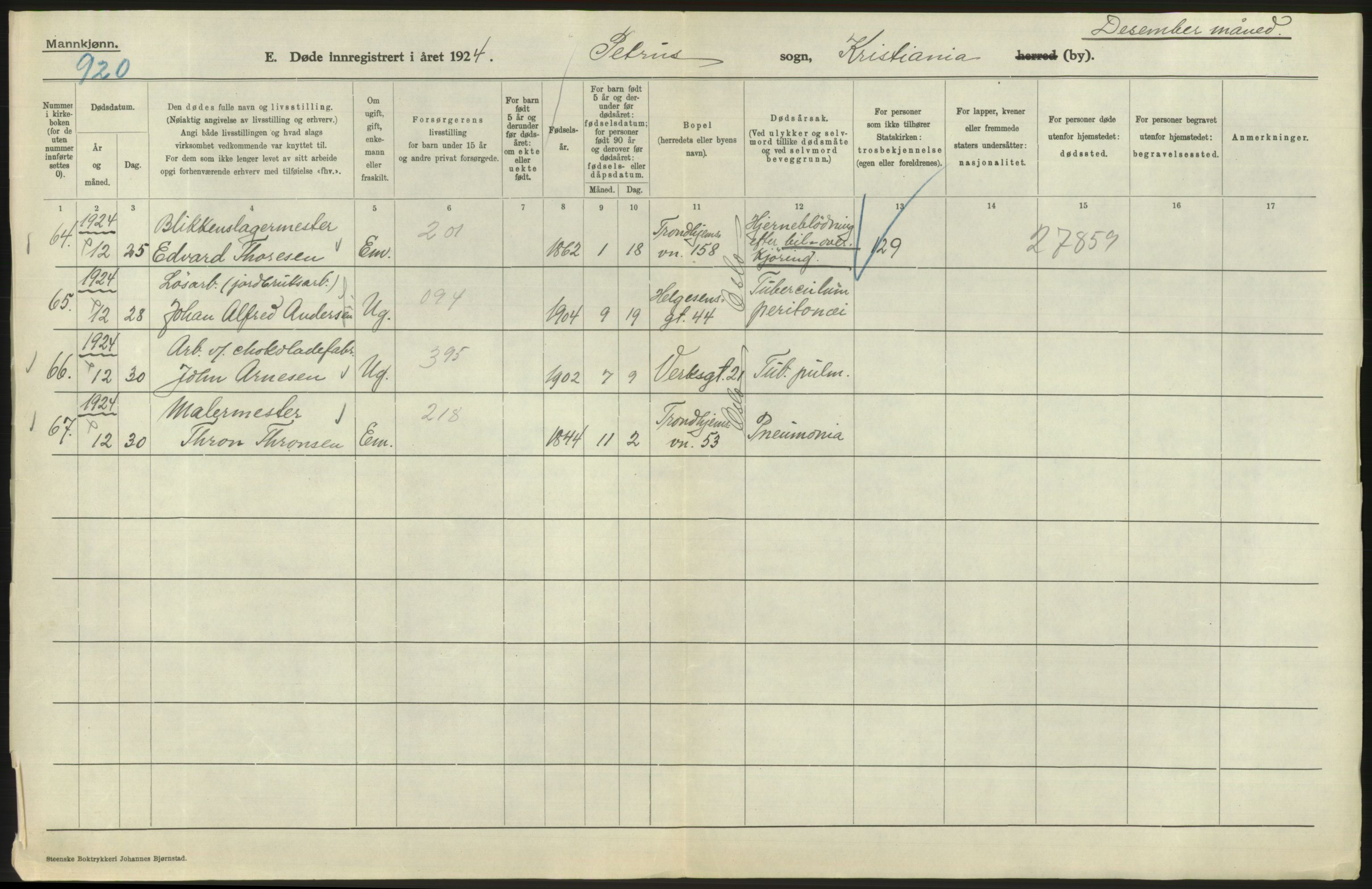 Statistisk sentralbyrå, Sosiodemografiske emner, Befolkning, RA/S-2228/D/Df/Dfc/Dfcd/L0008: Kristiania: Døde menn, 1924, p. 278