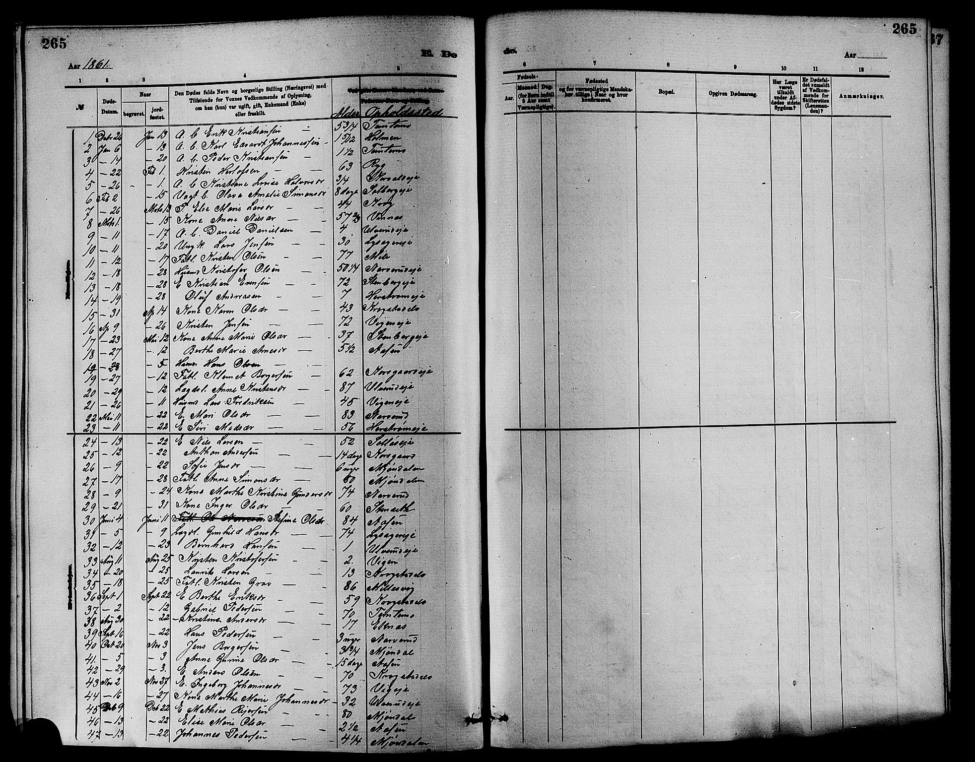 Nedre Eiker kirkebøker, SAKO/A-612/F/Fa/L0001: Parish register (official) no. 1, 1853-1877, p. 265