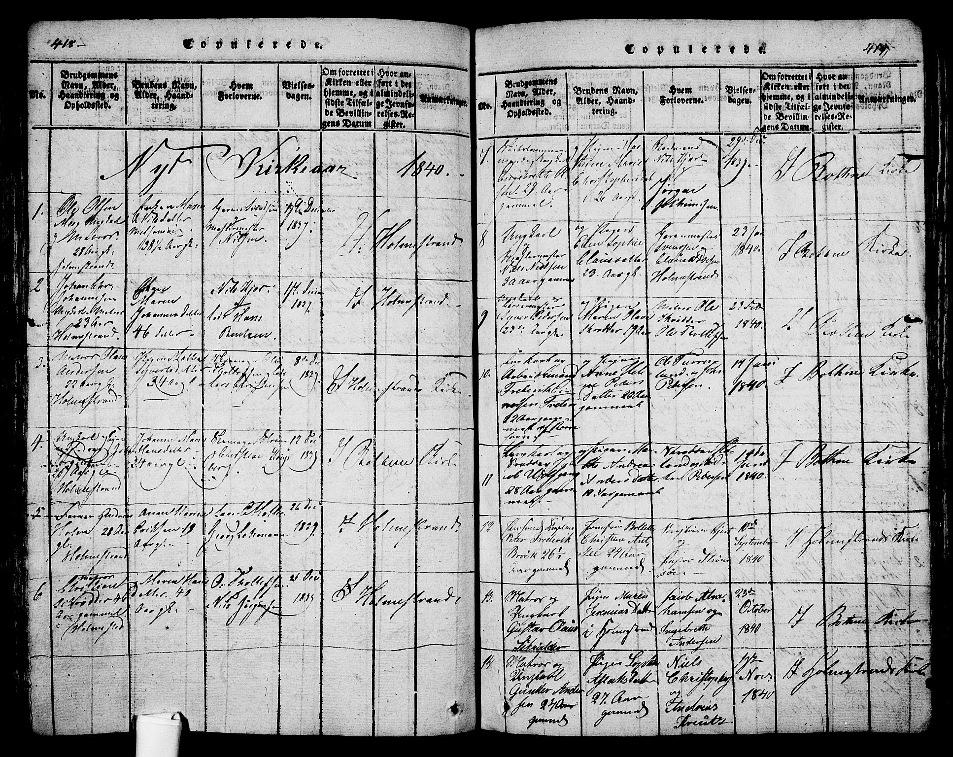 Holmestrand kirkebøker, SAKO/A-346/G/Ga/L0001: Parish register (copy) no. 1, 1814-1848, p. 418-419