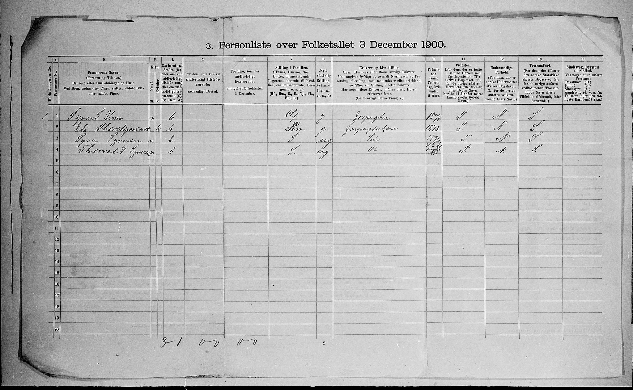 SAH, 1900 census for Lom, 1900, p. 43