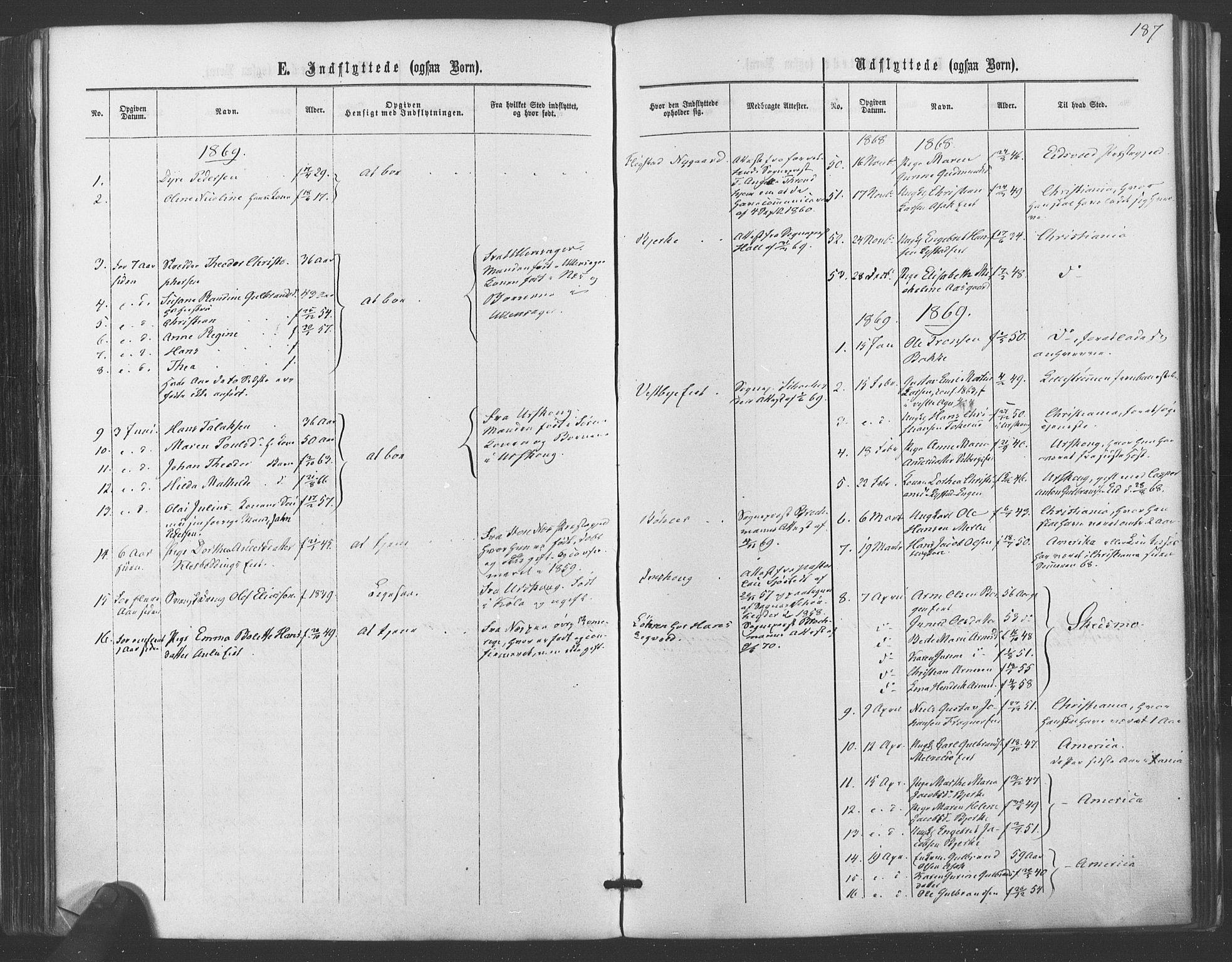 Sørum prestekontor Kirkebøker, SAO/A-10303/F/Fa/L0006: Parish register (official) no. I 6, 1864-1877, p. 187