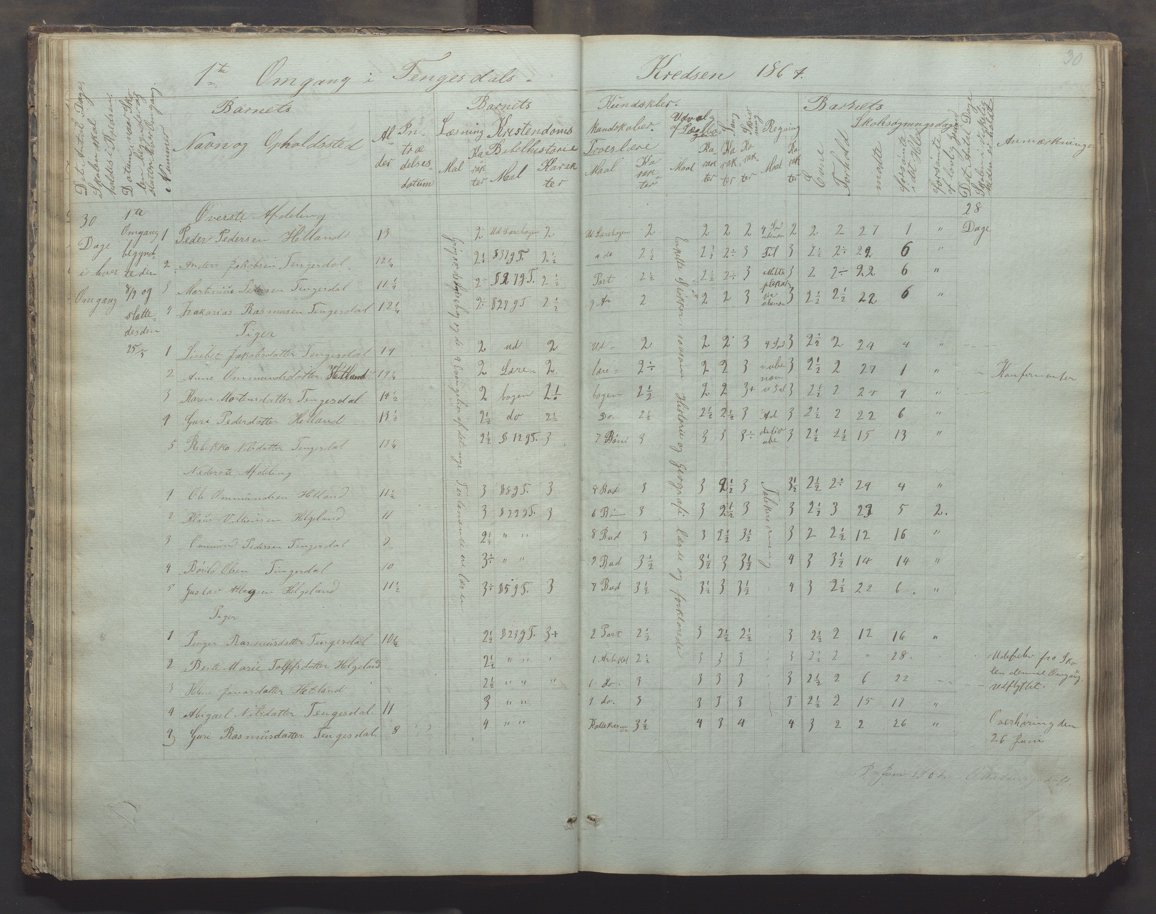 Bjerkreim kommune - Skulestyret, IKAR/K-101539/H/L0002: Skolejournal for vestre skuledistrikt, 1858-1894, p. 29b-30a