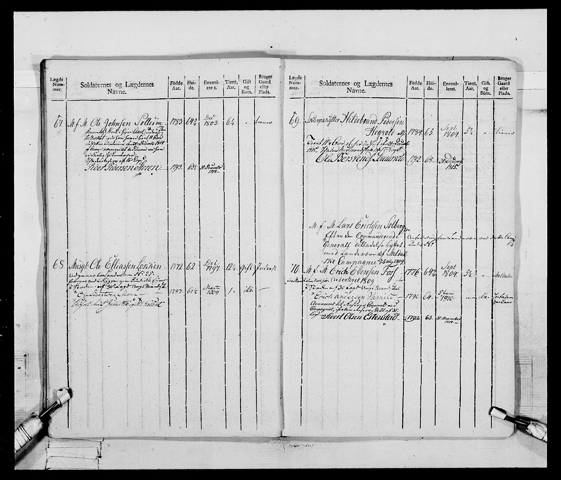 Generalitets- og kommissariatskollegiet, Det kongelige norske kommissariatskollegium, AV/RA-EA-5420/E/Eh/L0083c: 2. Trondheimske nasjonale infanteriregiment, 1810, p. 116