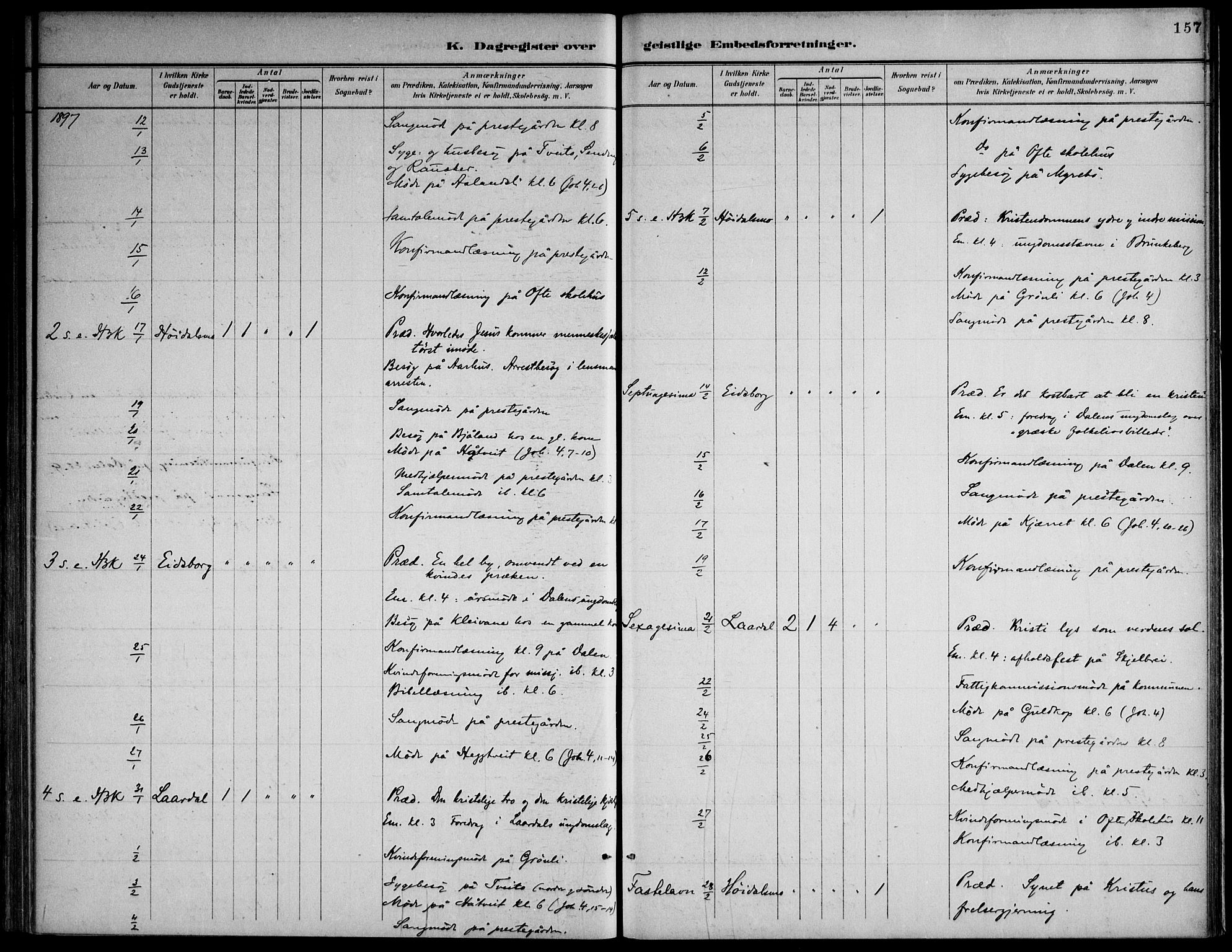 Lårdal kirkebøker, SAKO/A-284/F/Fa/L0007: Parish register (official) no. I 7, 1887-1906, p. 157