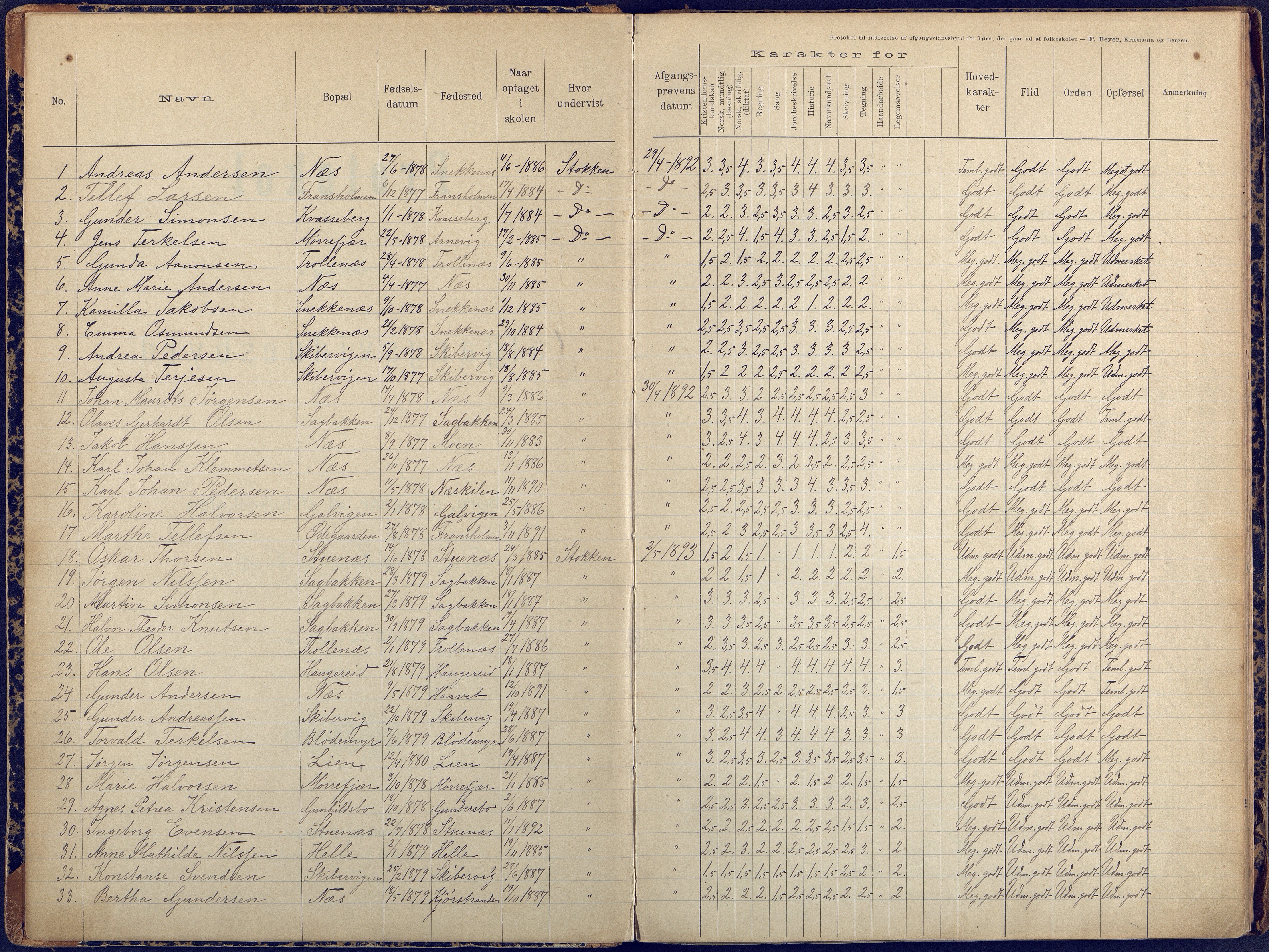 Stokken kommune, Stokken skole, AAKS/KA0917-550/F07/L0001: Protokoll til indførelse av avgangsvidnesbyrd for børn der går ud af folkeskolen, 1892-1959