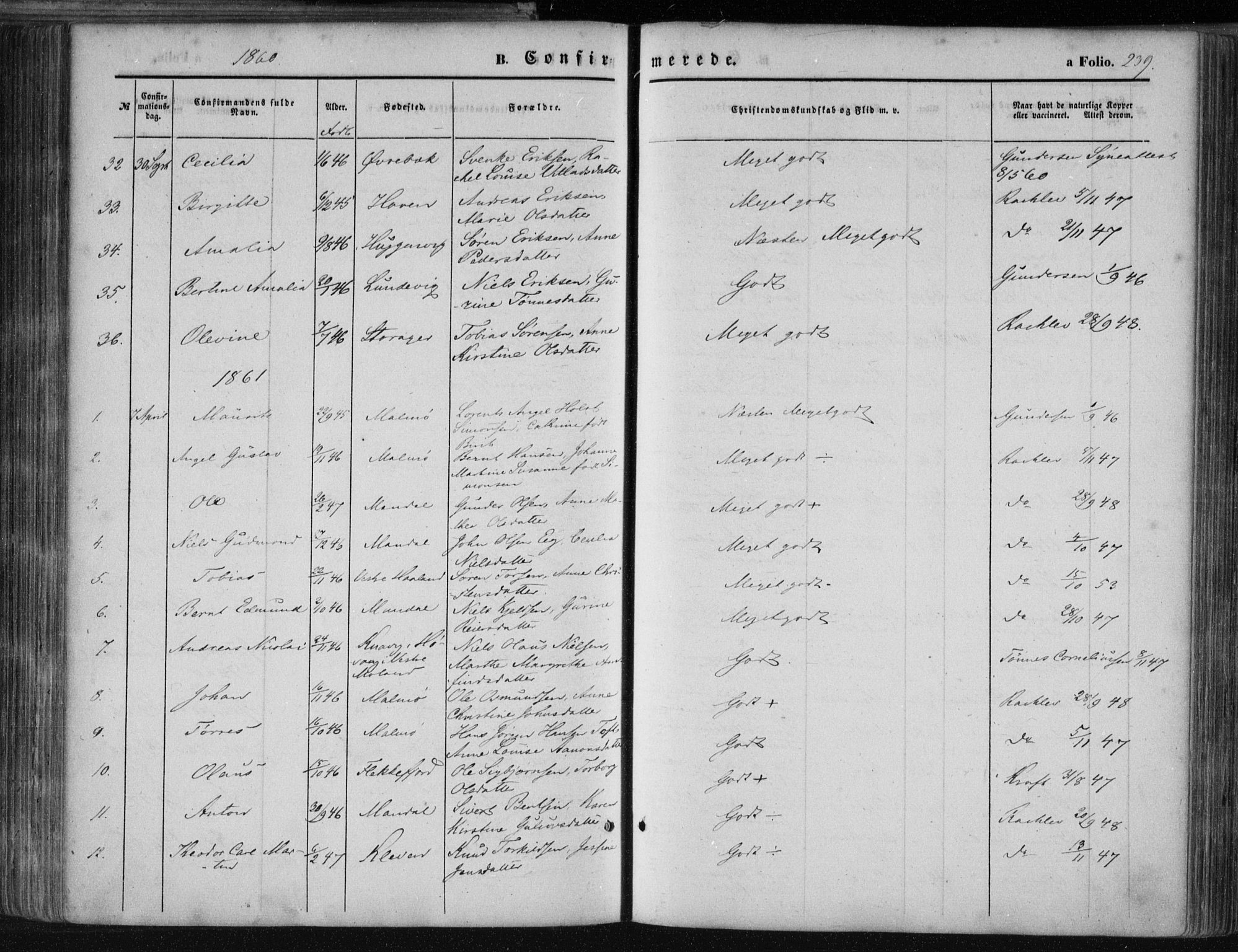 Mandal sokneprestkontor, SAK/1111-0030/F/Fa/Faa/L0014: Parish register (official) no. A 14, 1859-1872, p. 239