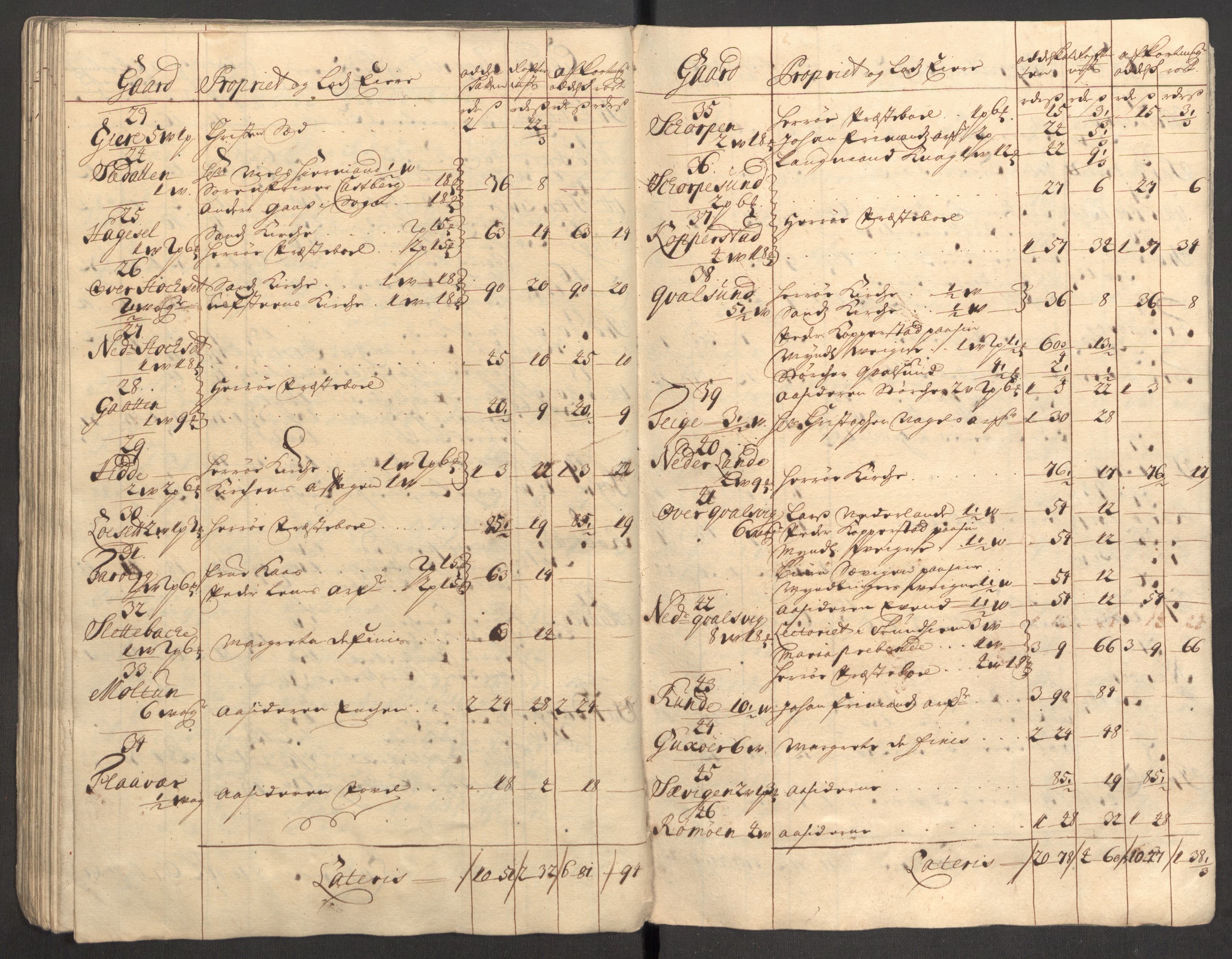 Rentekammeret inntil 1814, Reviderte regnskaper, Fogderegnskap, AV/RA-EA-4092/R54/L3562: Fogderegnskap Sunnmøre, 1708-1709, p. 330