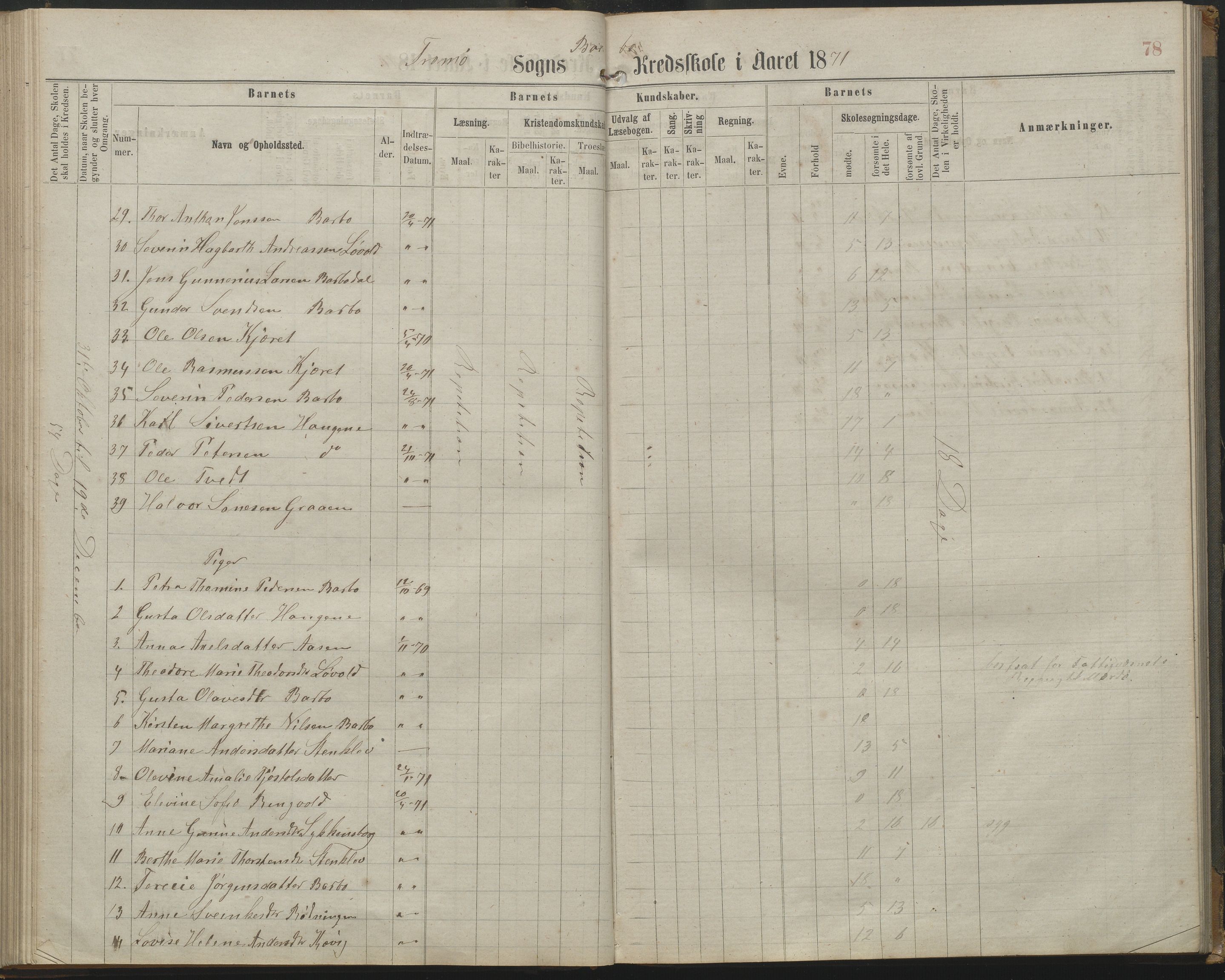 Arendal kommune, Katalog I, AAKS/KA0906-PK-I/07/L0161: Skoleprotokoll for 2. og 3. klasse, 1863-1877, p. 78