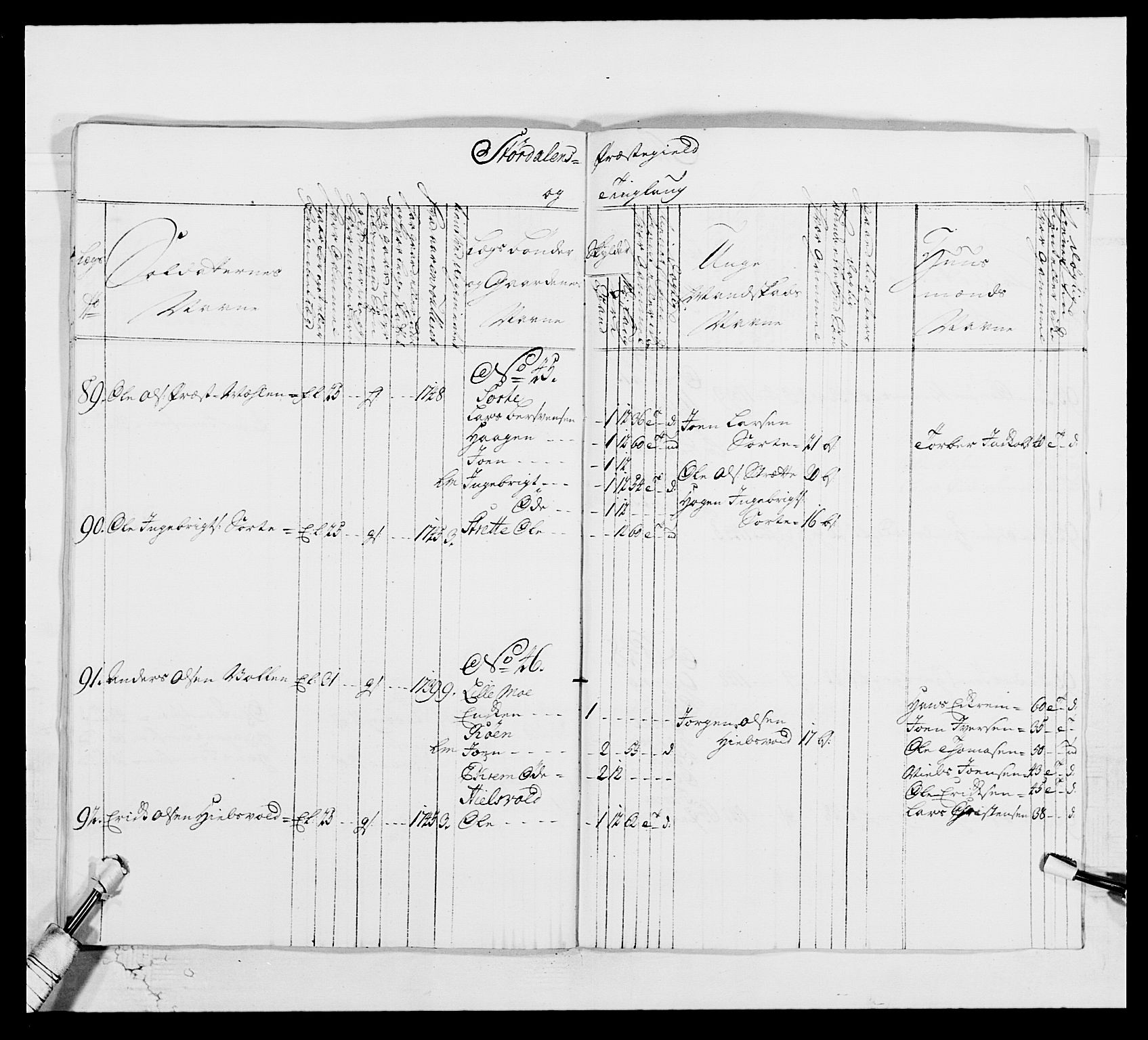 Kommanderende general (KG I) med Det norske krigsdirektorium, AV/RA-EA-5419/E/Ea/L0514: 3. Trondheimske regiment, 1737-1749, p. 524