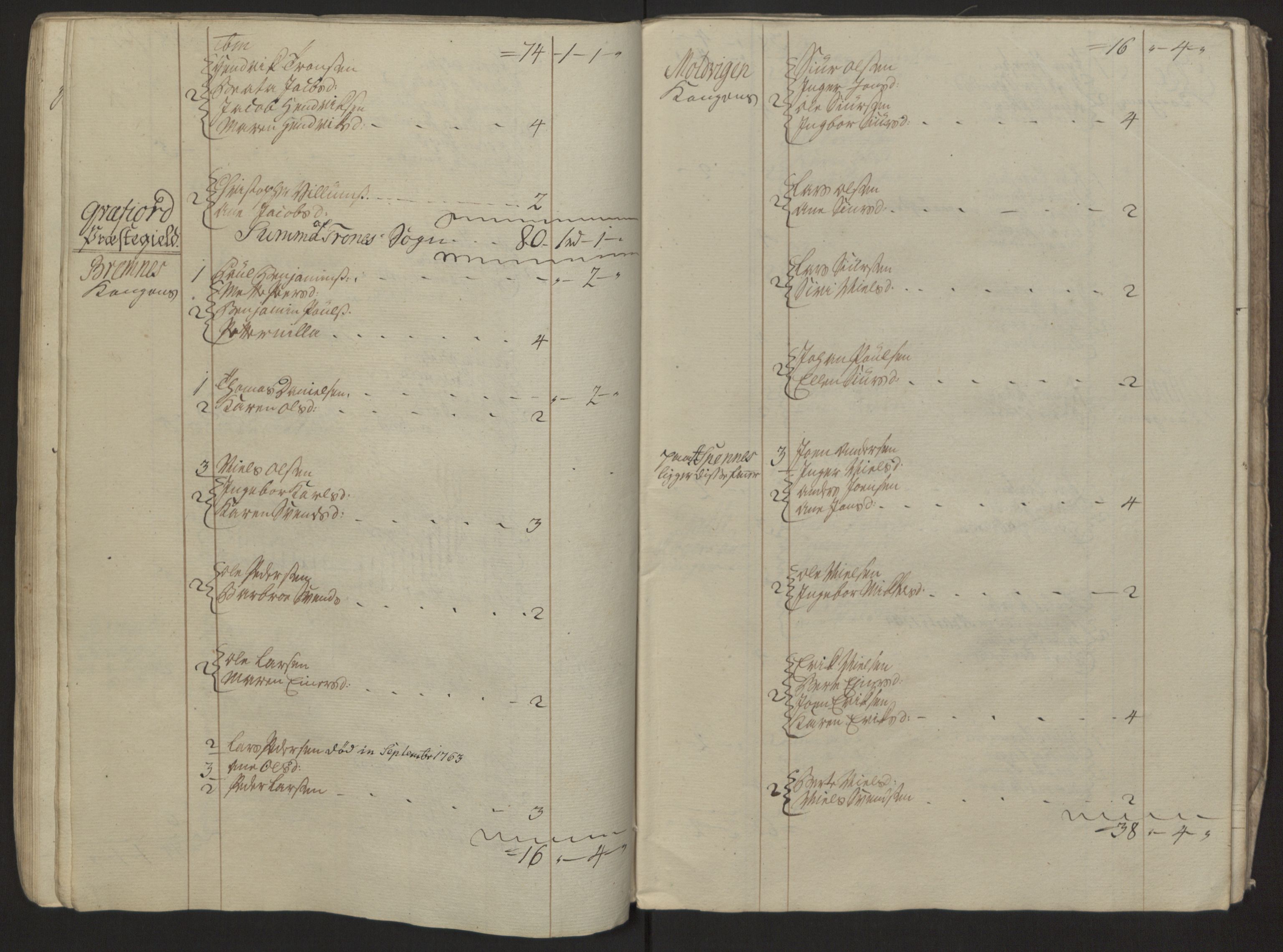 Rentekammeret inntil 1814, Reviderte regnskaper, Fogderegnskap, RA/EA-4092/R68/L4845: Ekstraskatten Senja og Troms, 1762-1765, p. 290