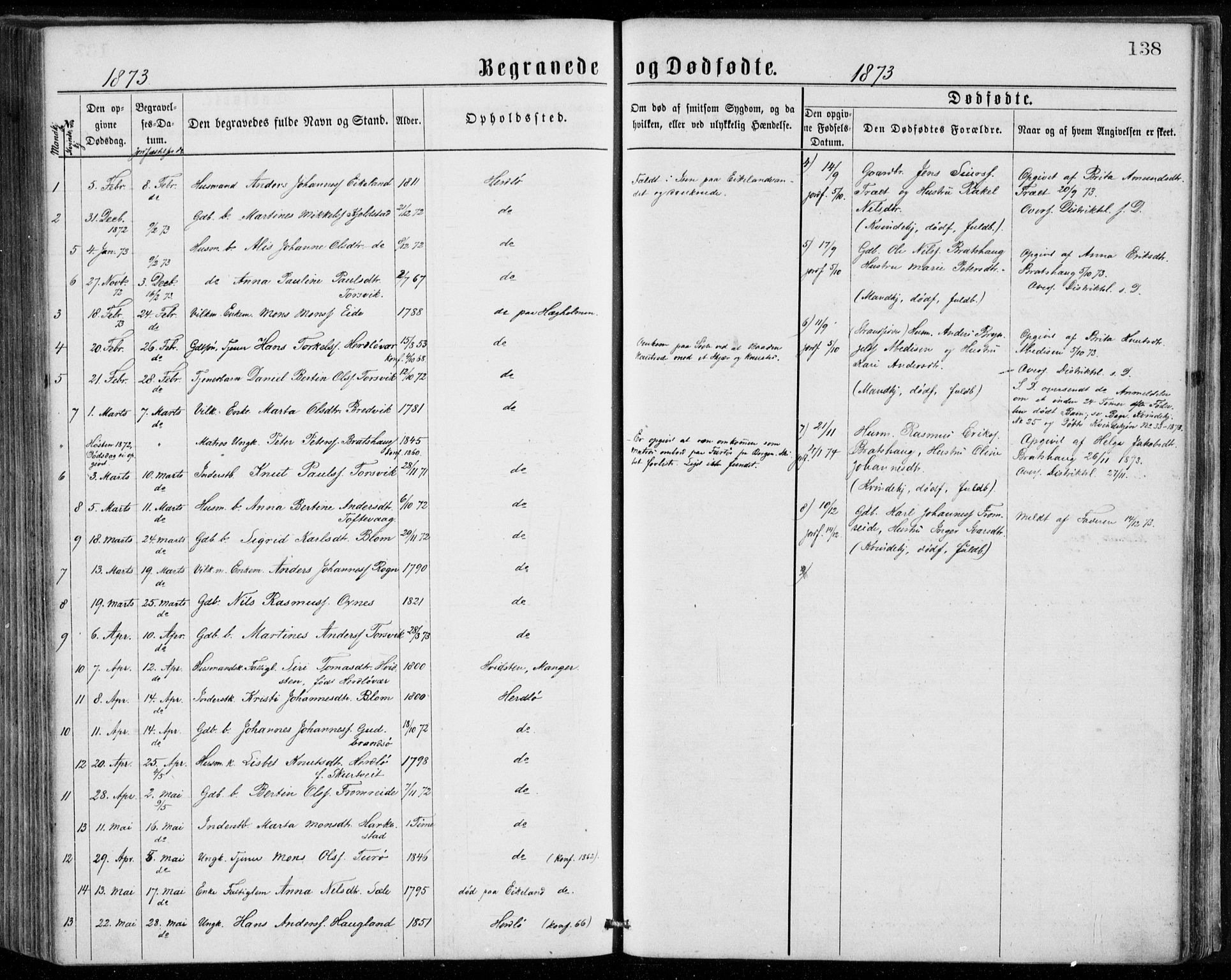 Herdla Sokneprestembete, AV/SAB-A-75701/H/Haa: Parish register (official) no. A 2, 1869-1877, p. 138