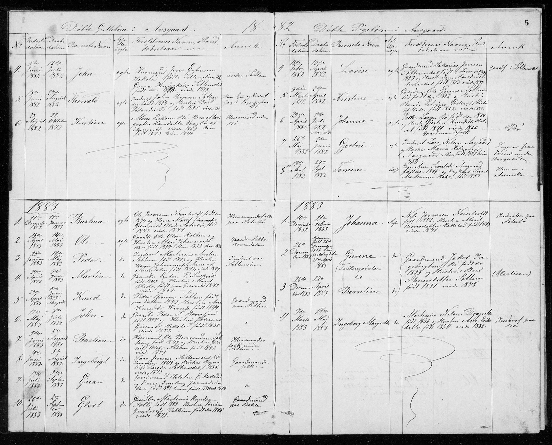 Ministerialprotokoller, klokkerbøker og fødselsregistre - Møre og Romsdal, AV/SAT-A-1454/594/L1035: Parish register (official) no. 594A01, 1879-1933, p. 5