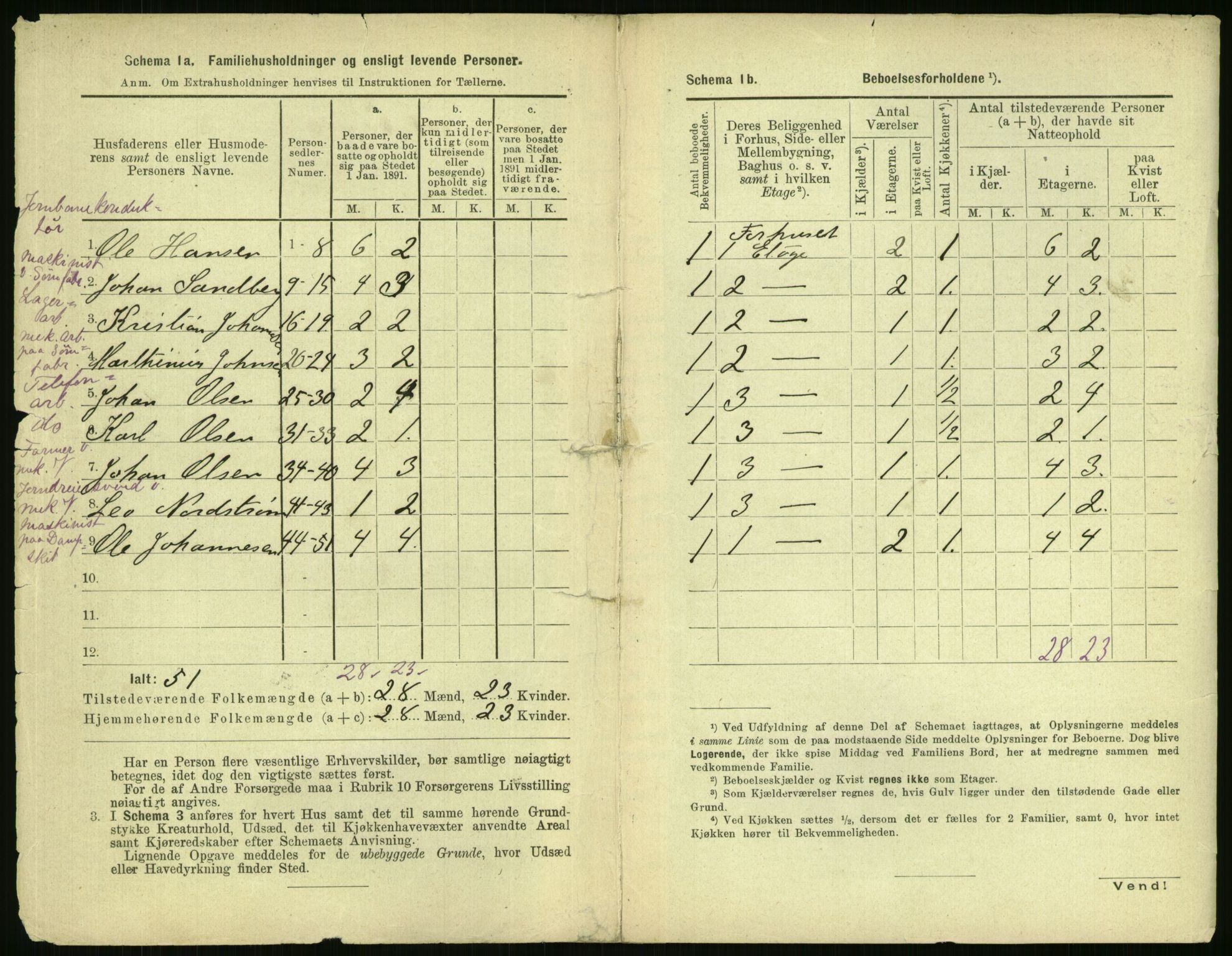 RA, 1891 census for 0301 Kristiania, 1891, p. 168669