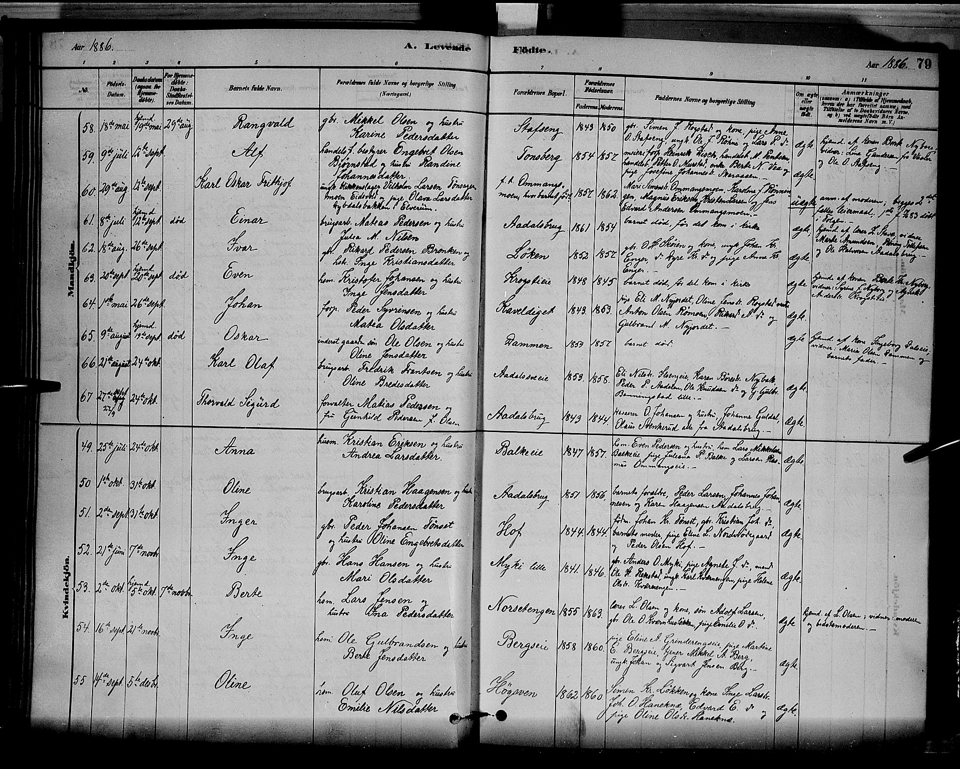 Løten prestekontor, AV/SAH-PREST-022/L/La/L0005: Parish register (copy) no. 5, 1878-1891, p. 79