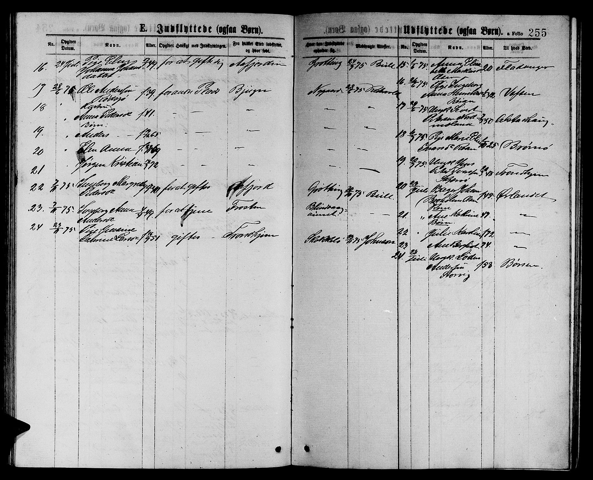 Ministerialprotokoller, klokkerbøker og fødselsregistre - Sør-Trøndelag, SAT/A-1456/657/L0715: Parish register (copy) no. 657C02, 1873-1888, p. 255