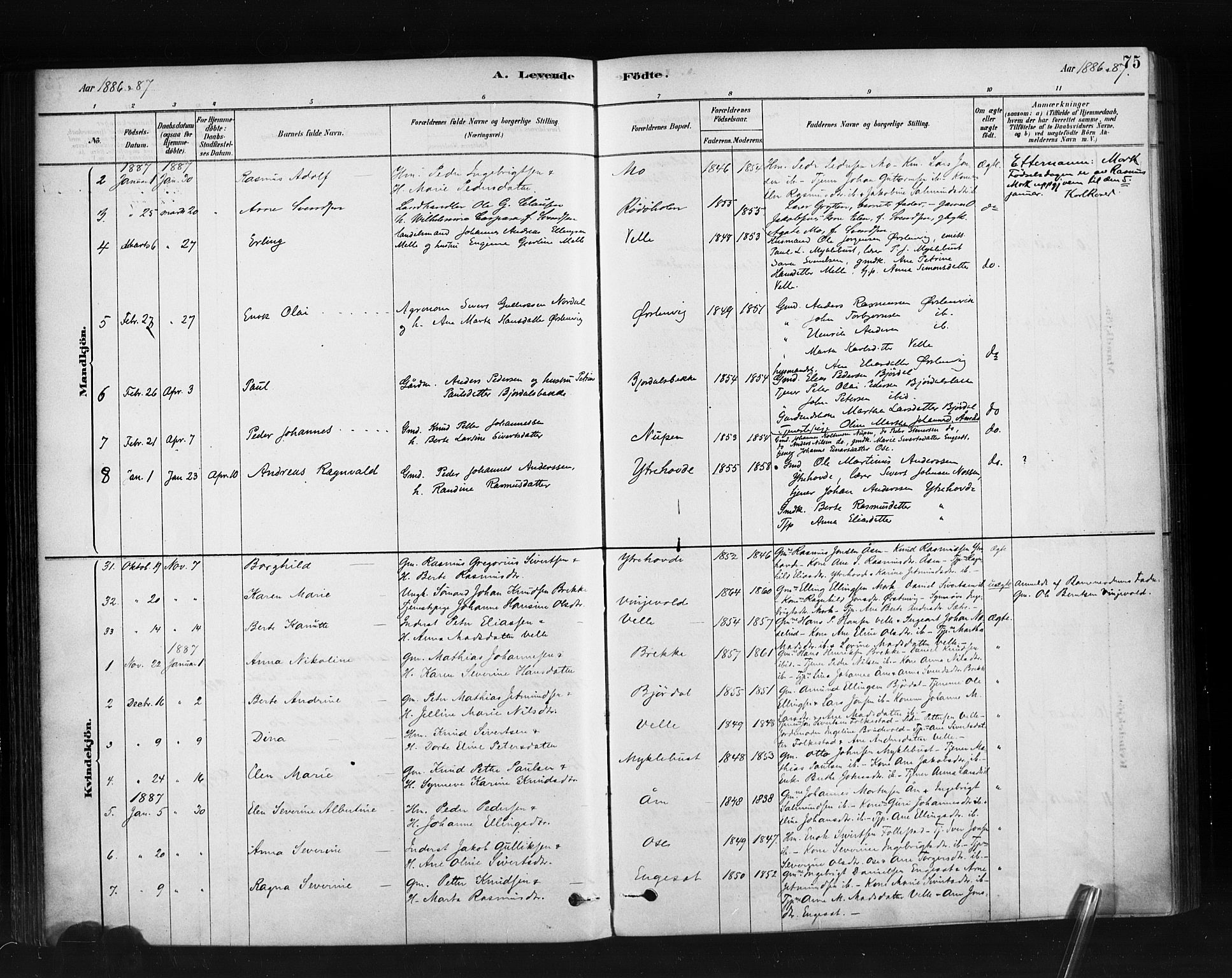 Ministerialprotokoller, klokkerbøker og fødselsregistre - Møre og Romsdal, AV/SAT-A-1454/513/L0176: Parish register (official) no. 513A03, 1877-1889, p. 75